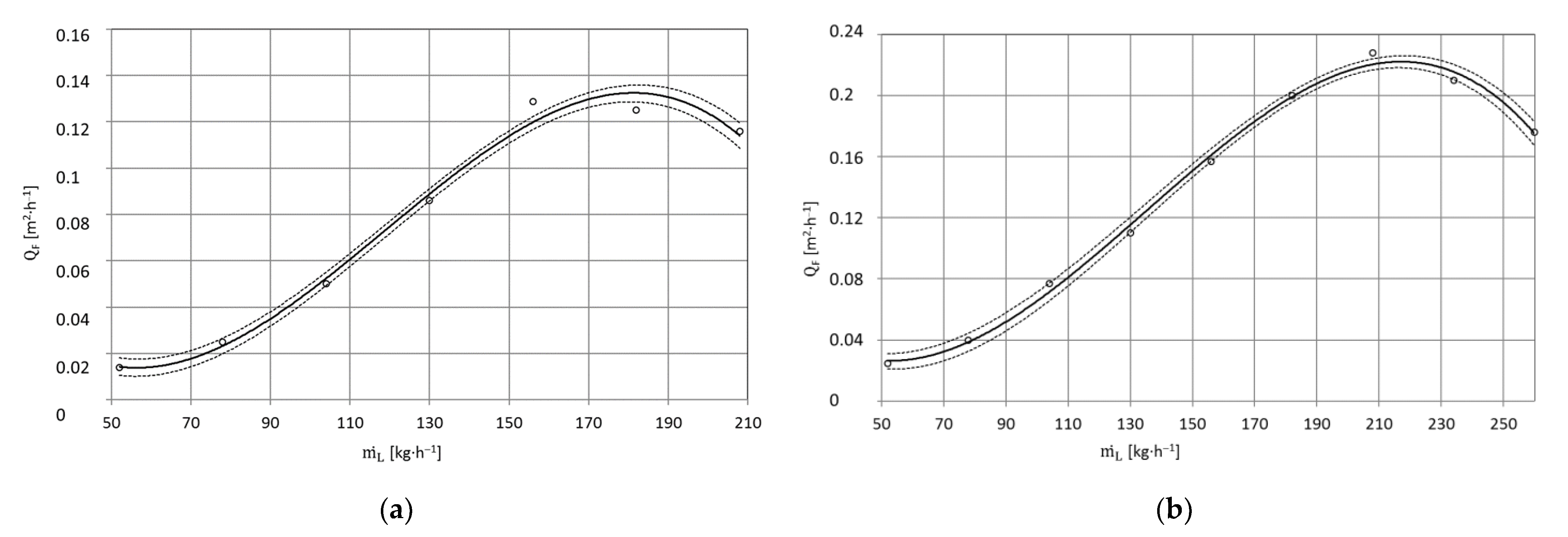 Materials 15 01168 g011