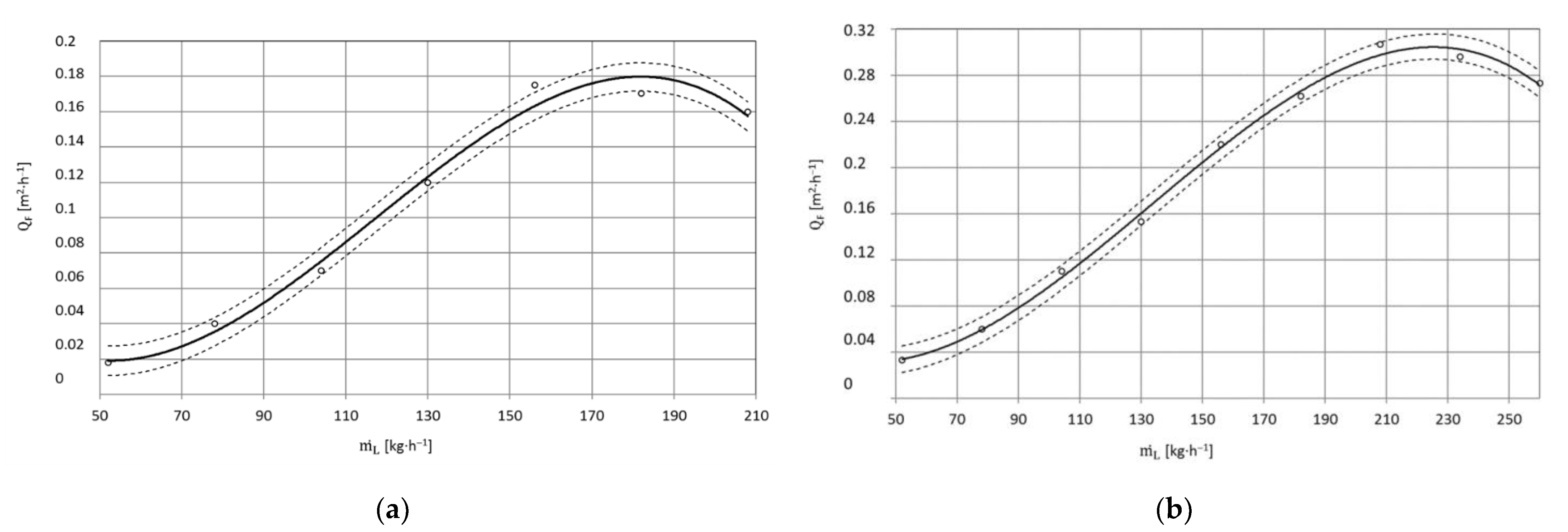 Materials 15 01168 g012
