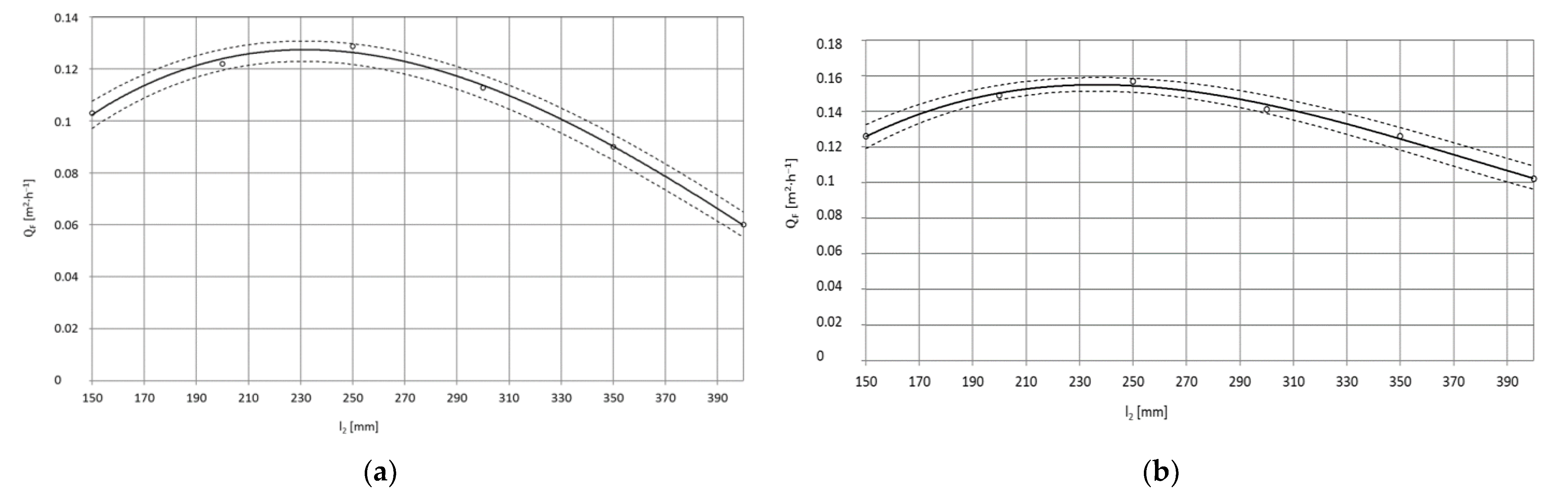 Materials 15 01168 g013