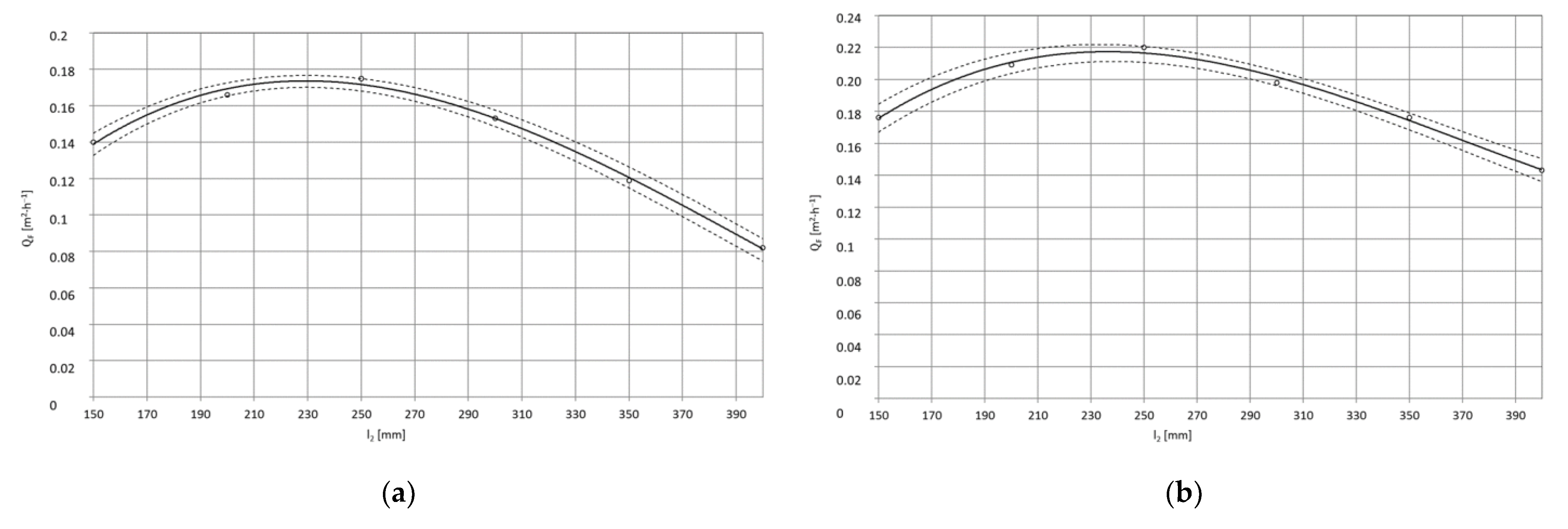 Materials 15 01168 g014