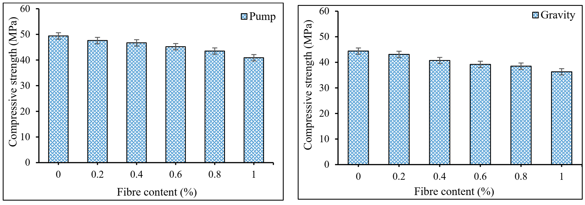 Materials 15 01173 g005