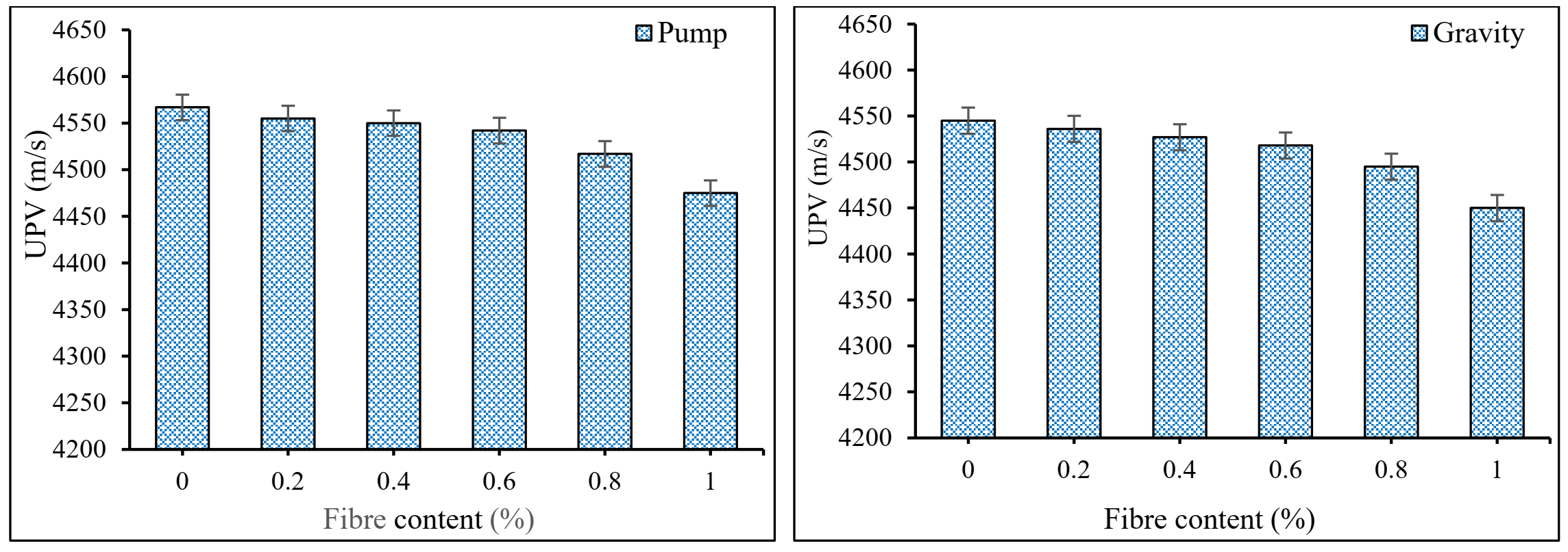 Materials 15 01173 g008
