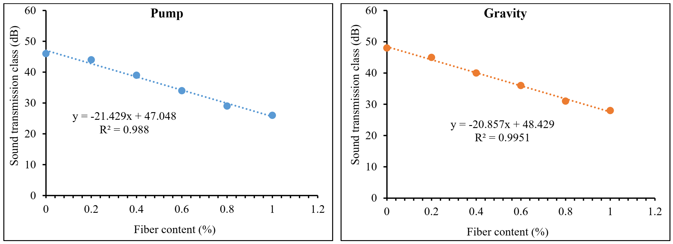 Materials 15 01173 g015