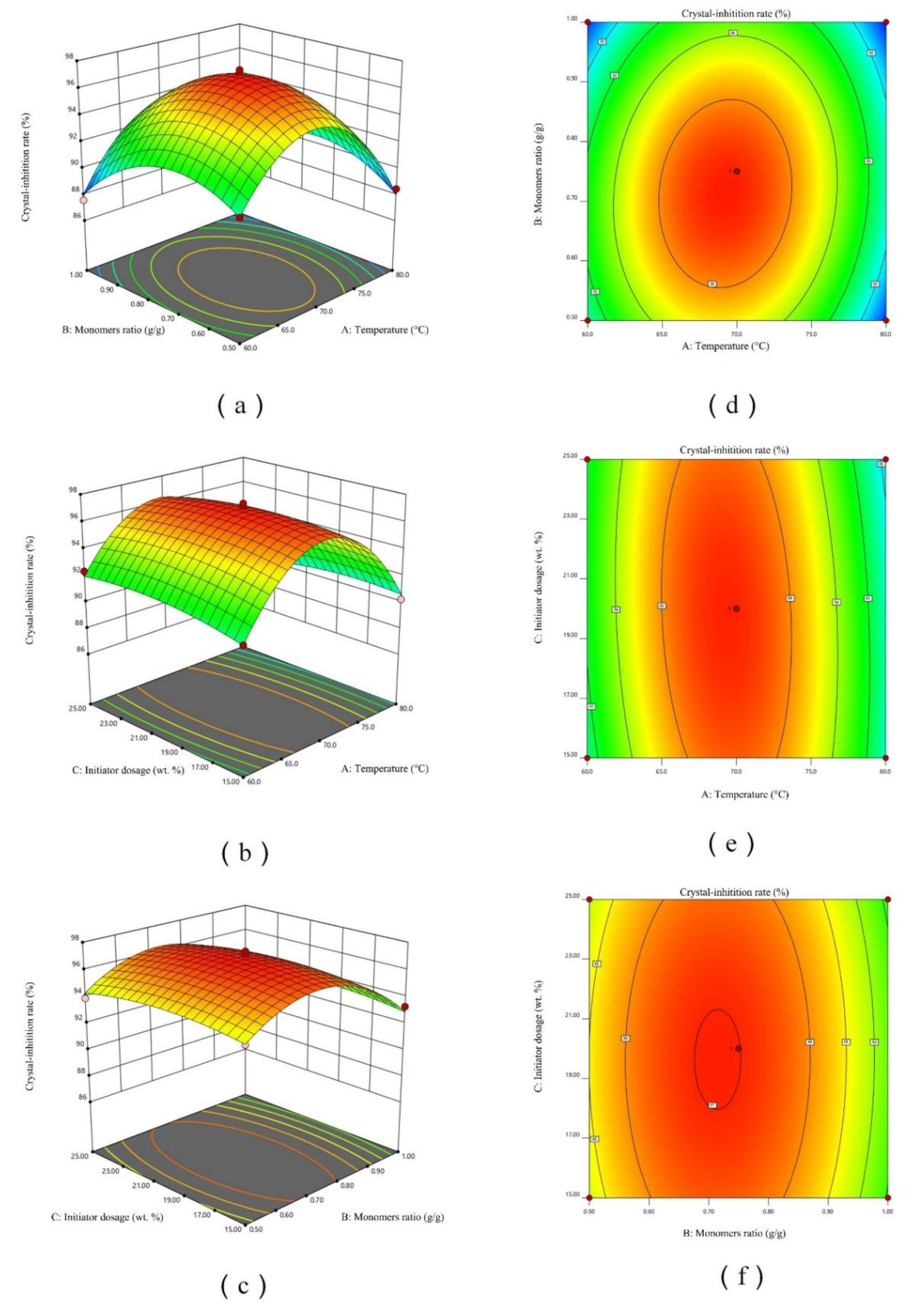 Materials 15 01174 g002