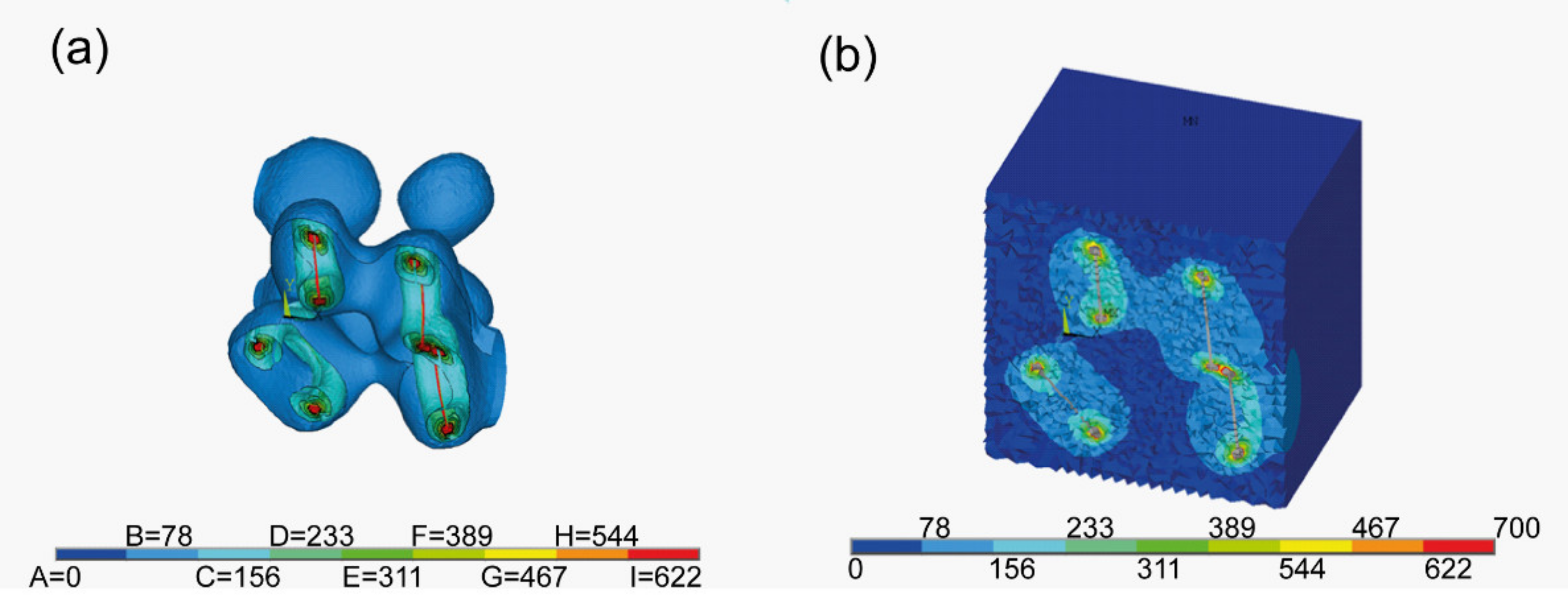 Materials 15 01175 g007