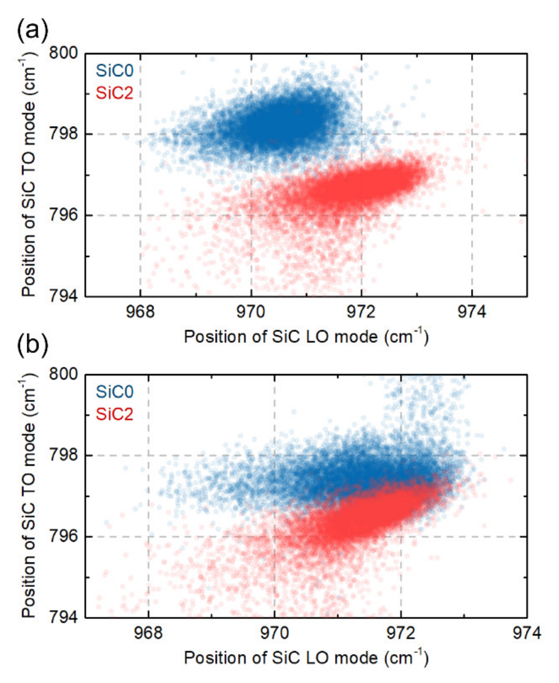 Materials 15 01175 g009