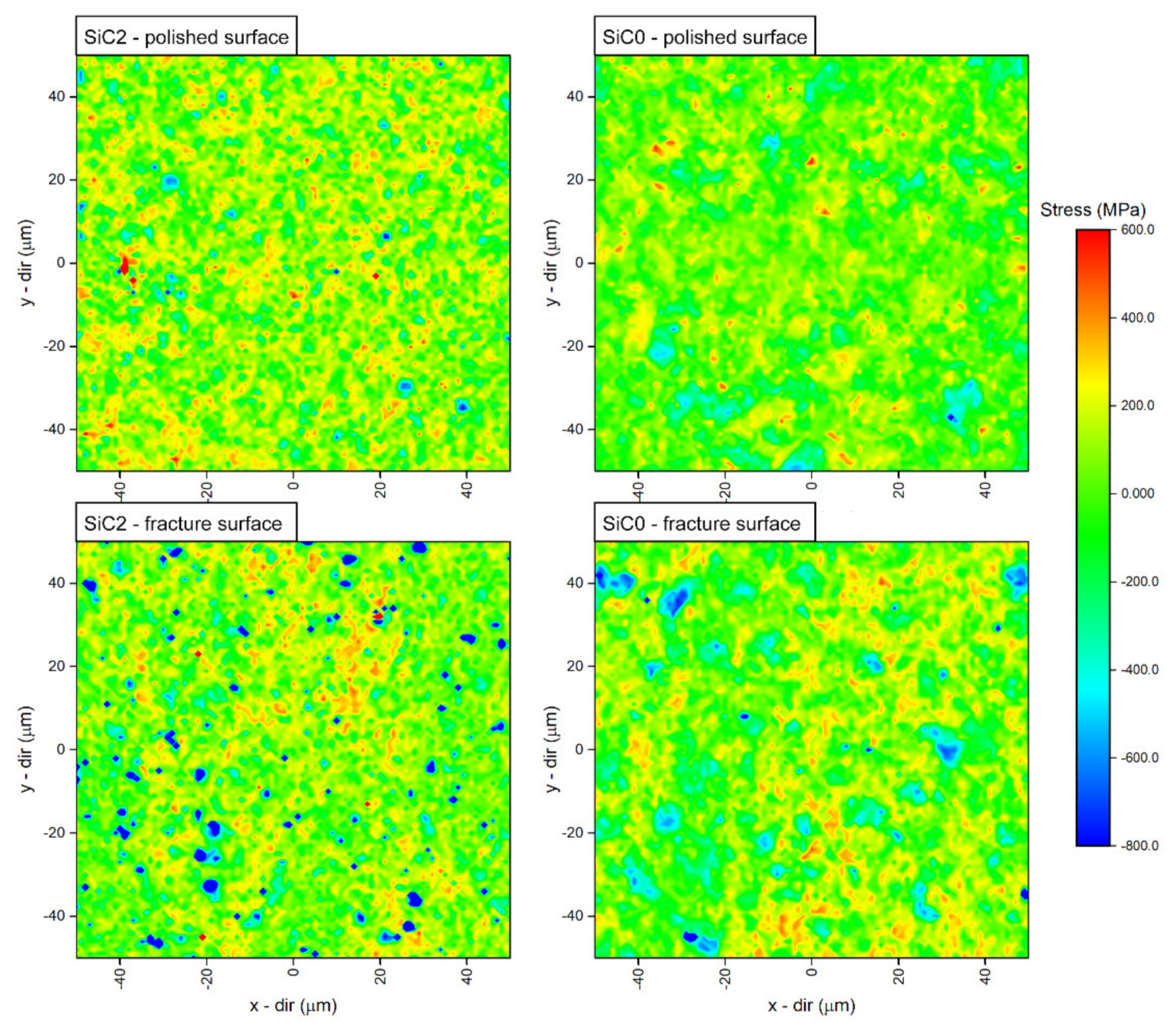Materials 15 01175 g010