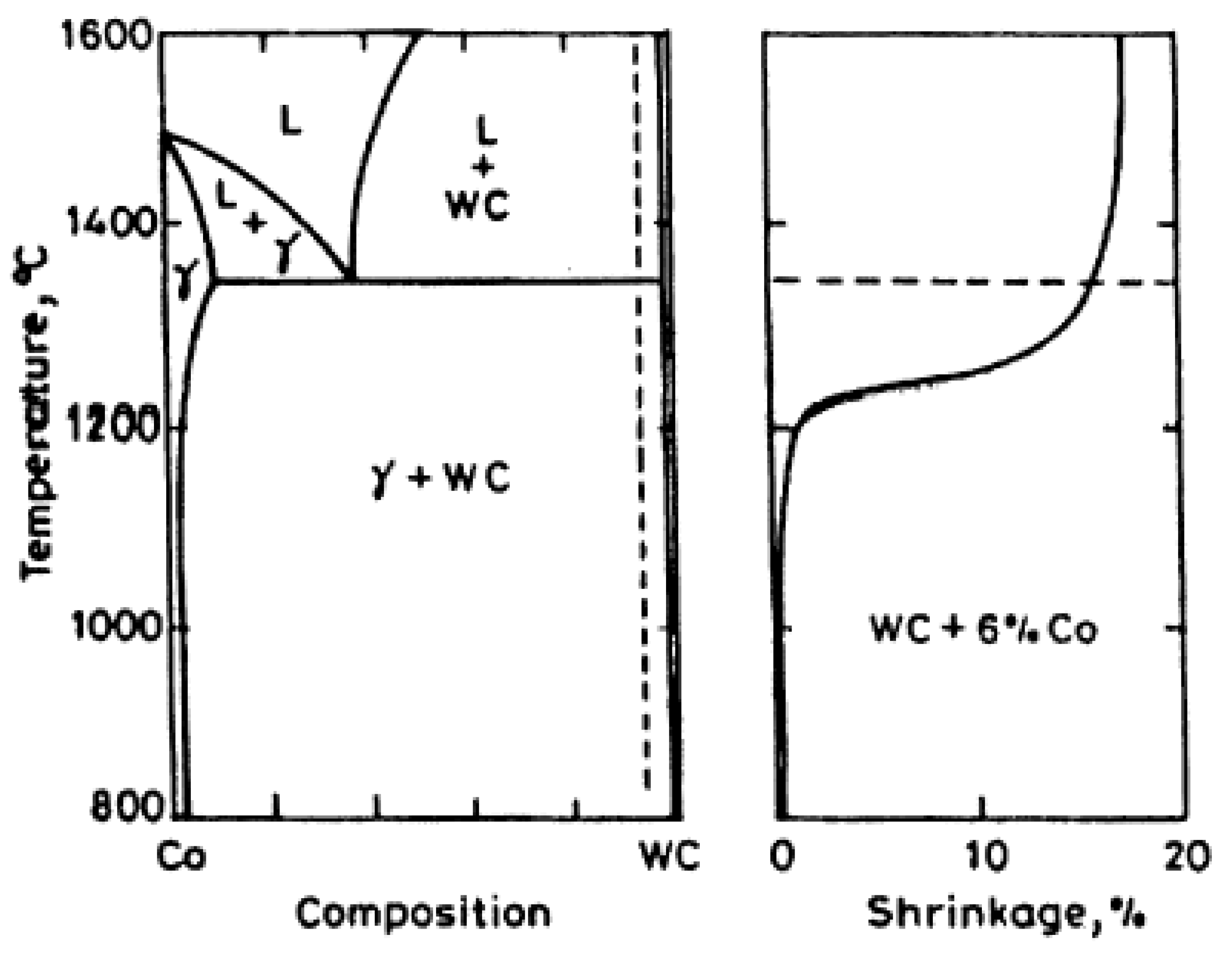 Materials 15 01187 g001 Materials 15 01187 g001