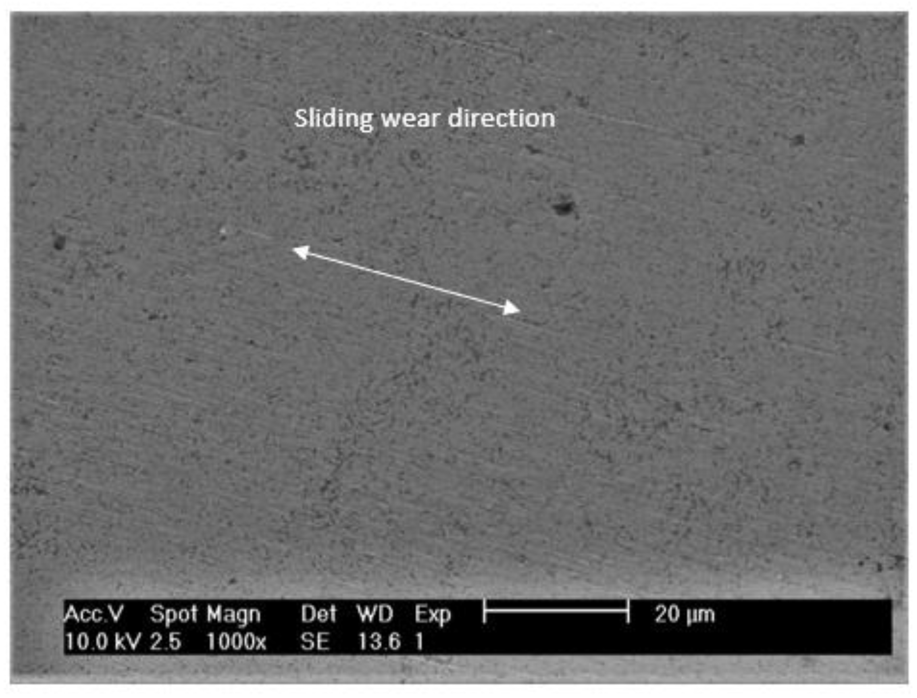 Materials 15 01187 g014 Materials 15 01187 g014