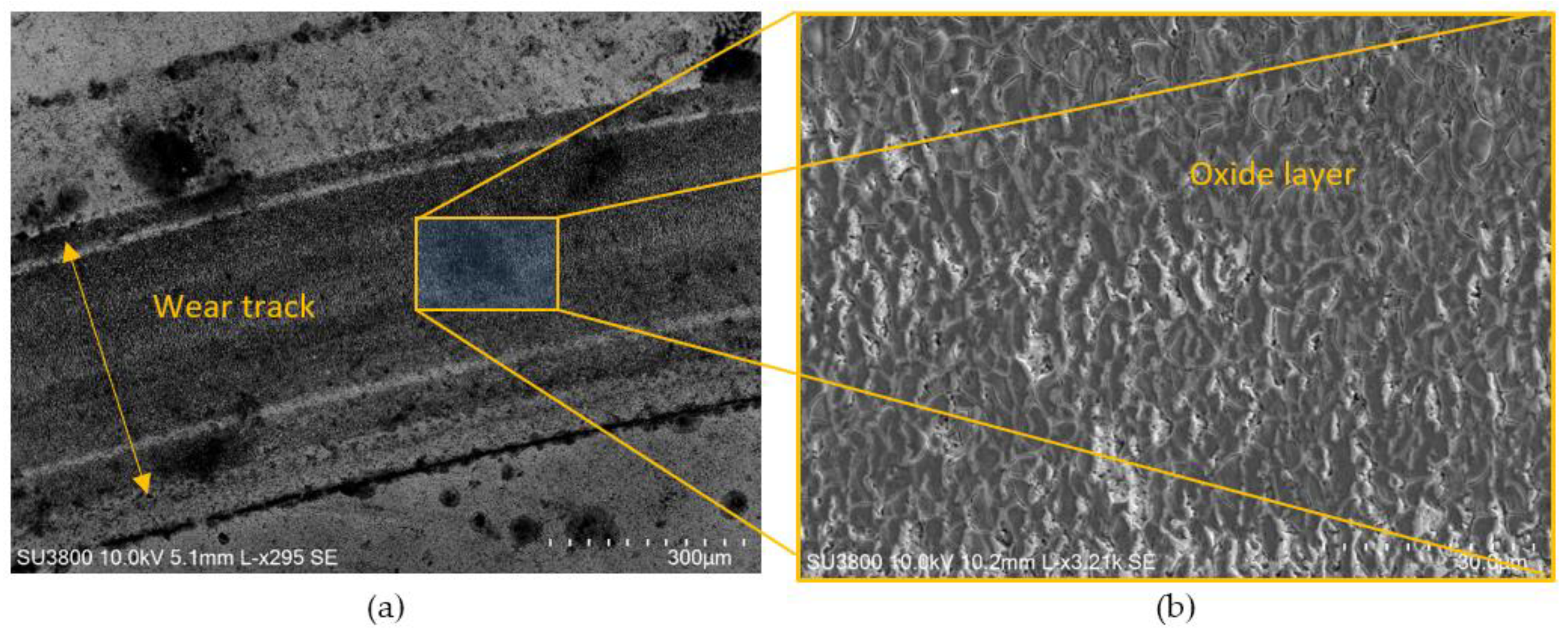 Materials 15 01187 g015 Materials 15 01187 g015