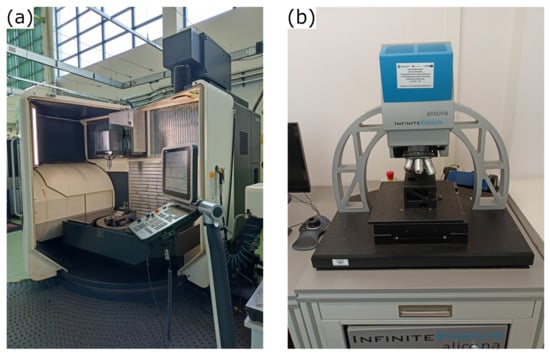 Materials 15 01188 g007