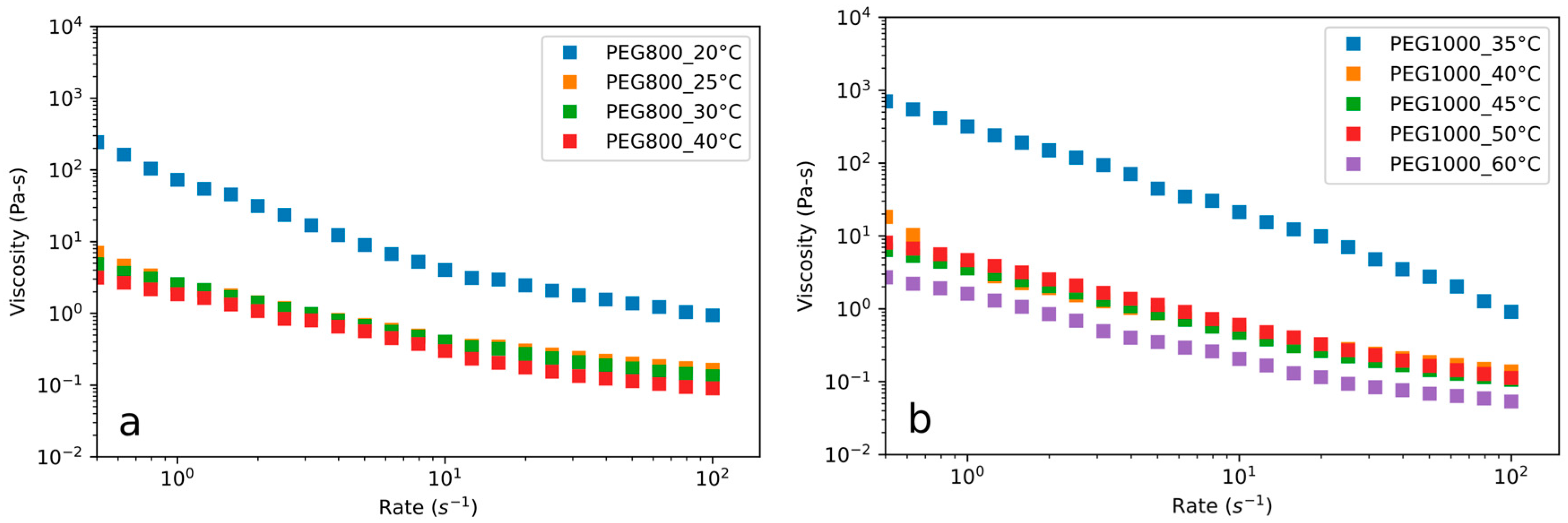 Materials 15 01192 g001