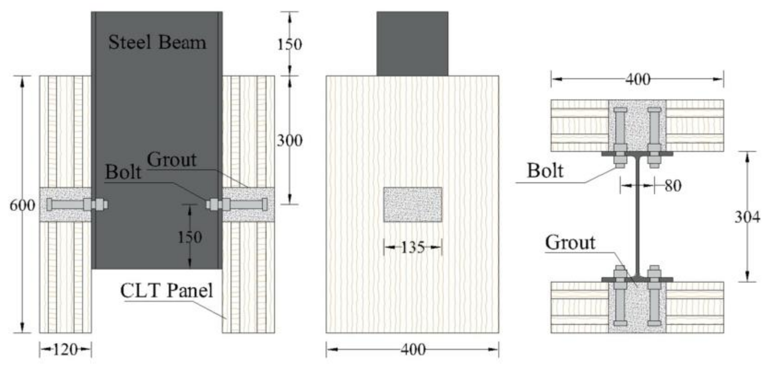 Materials 15 01196 g005 Materials 15 01196 g005