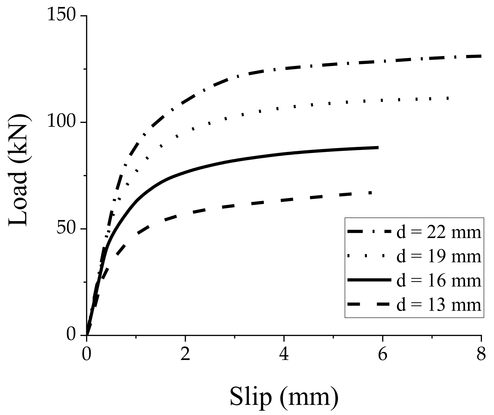 Materials 15 01196 g008 Materials 15 01196 g008