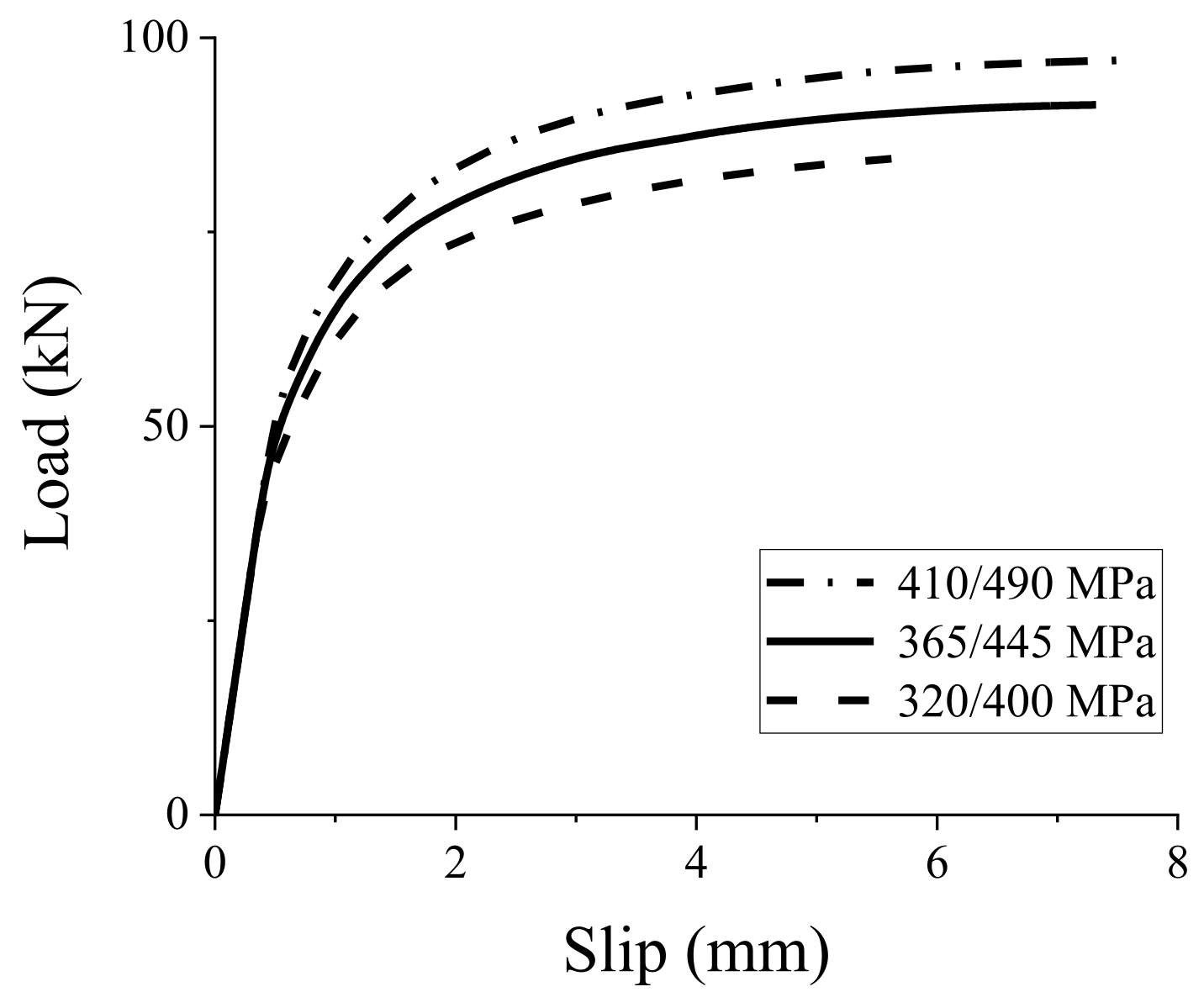 Materials 15 01196 g011 Materials 15 01196 g011