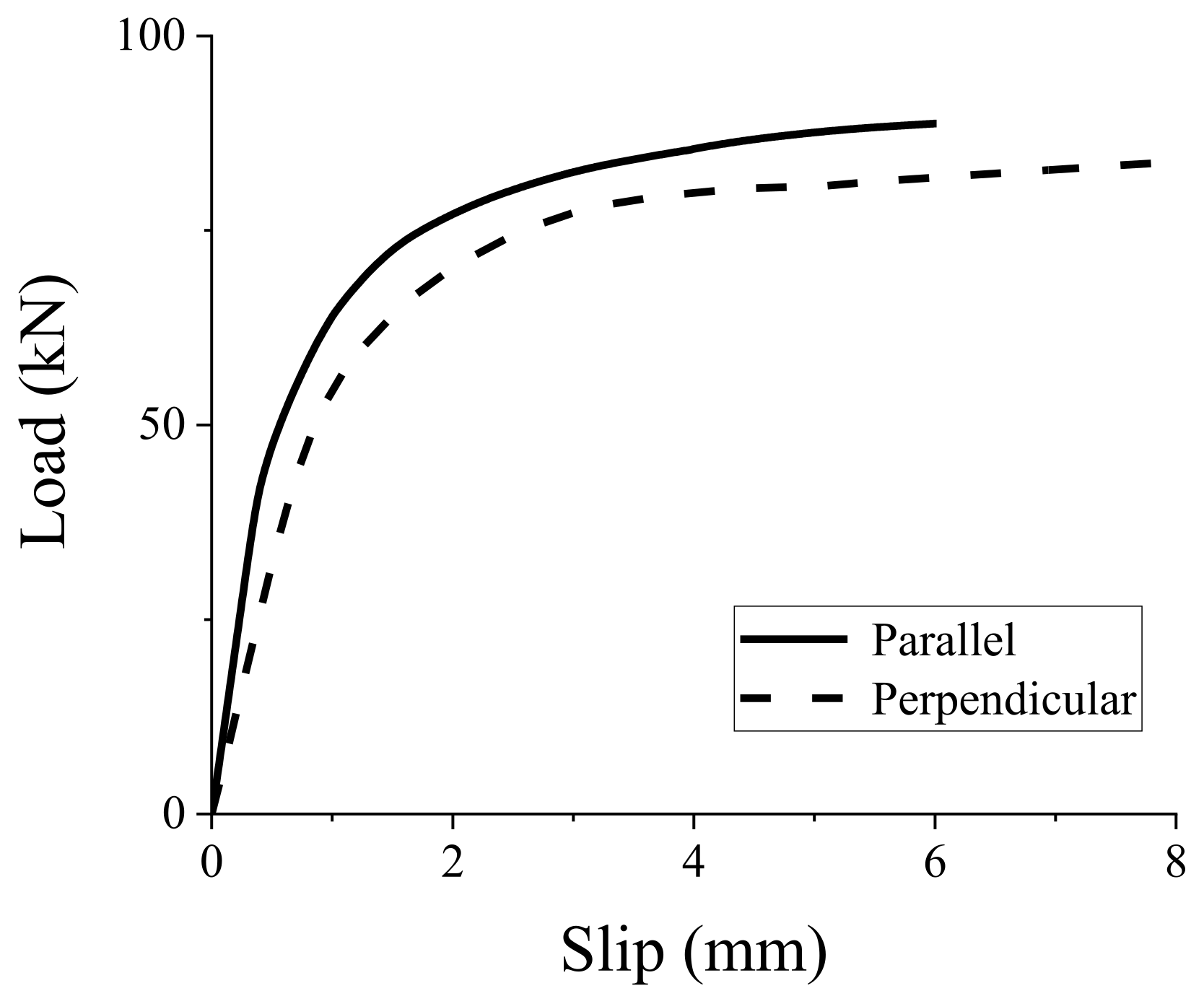 Materials 15 01196 g013 Materials 15 01196 g013