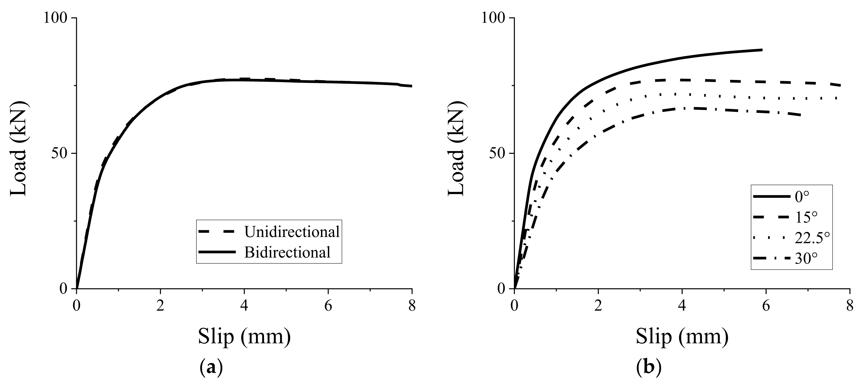 Materials 15 01196 g015 Materials 15 01196 g015