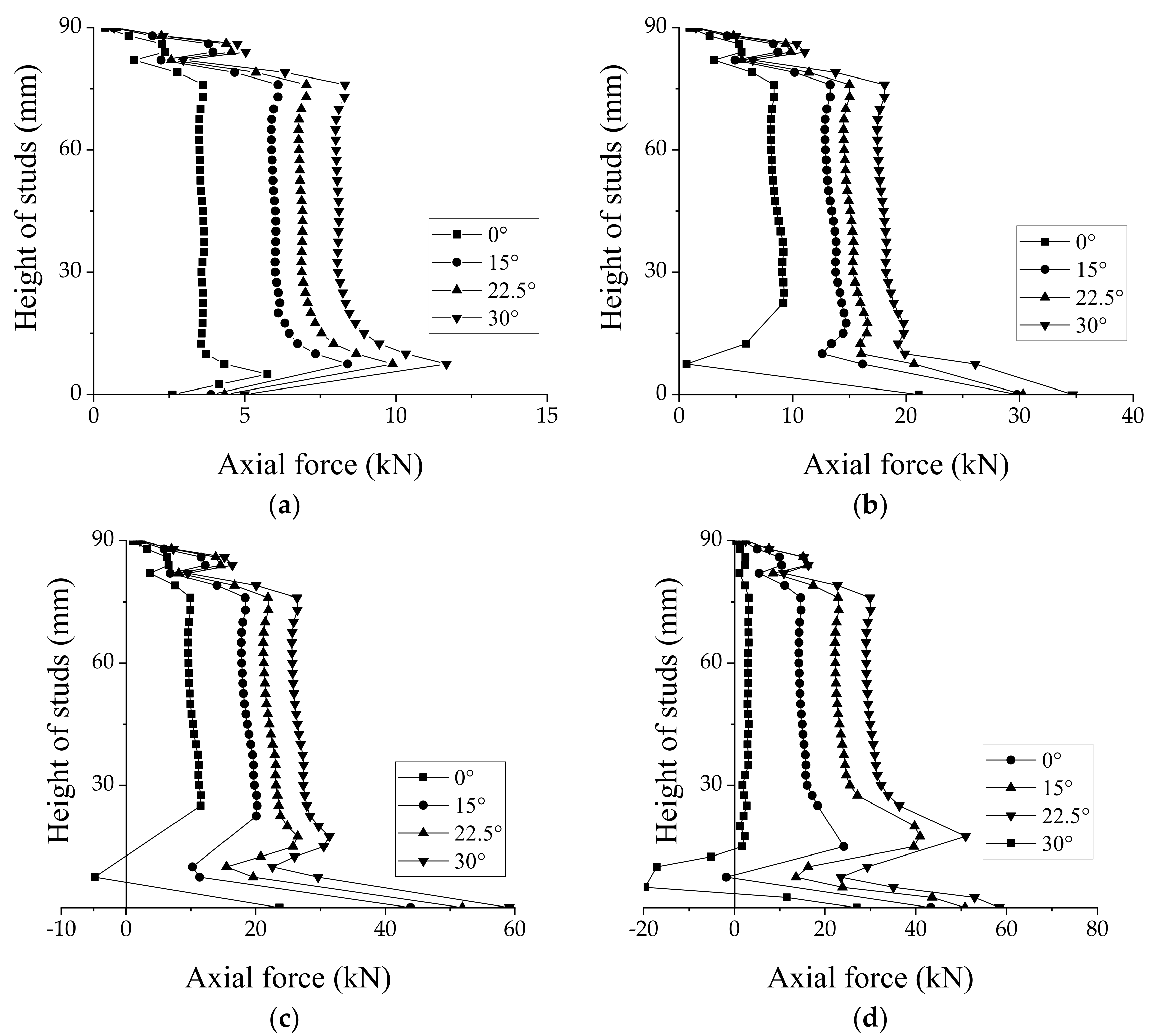 Materials 15 01196 g017 Materials 15 01196 g017