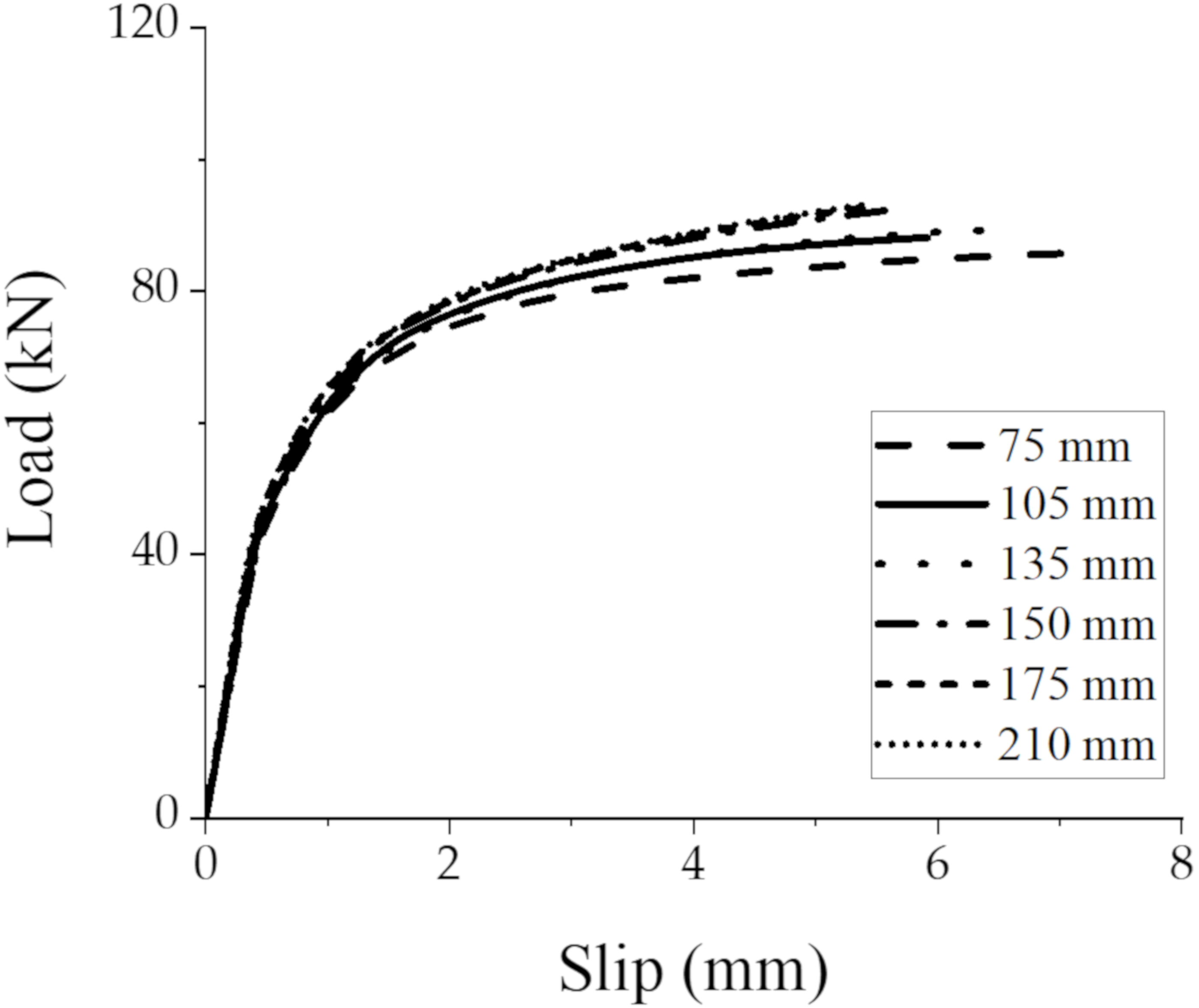 Materials 15 01196 g018 Materials 15 01196 g018