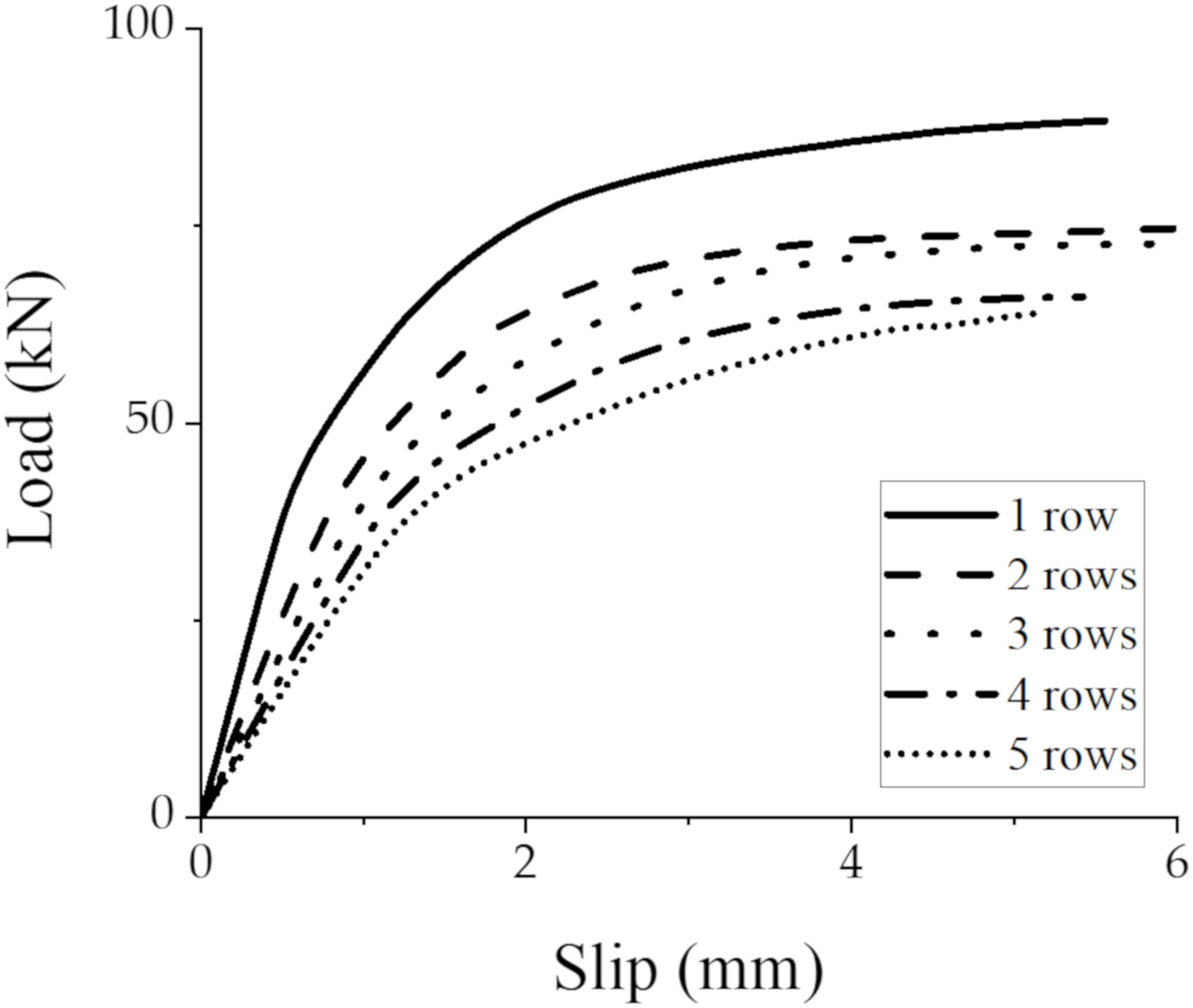 Materials 15 01196 g020 Materials 15 01196 g020