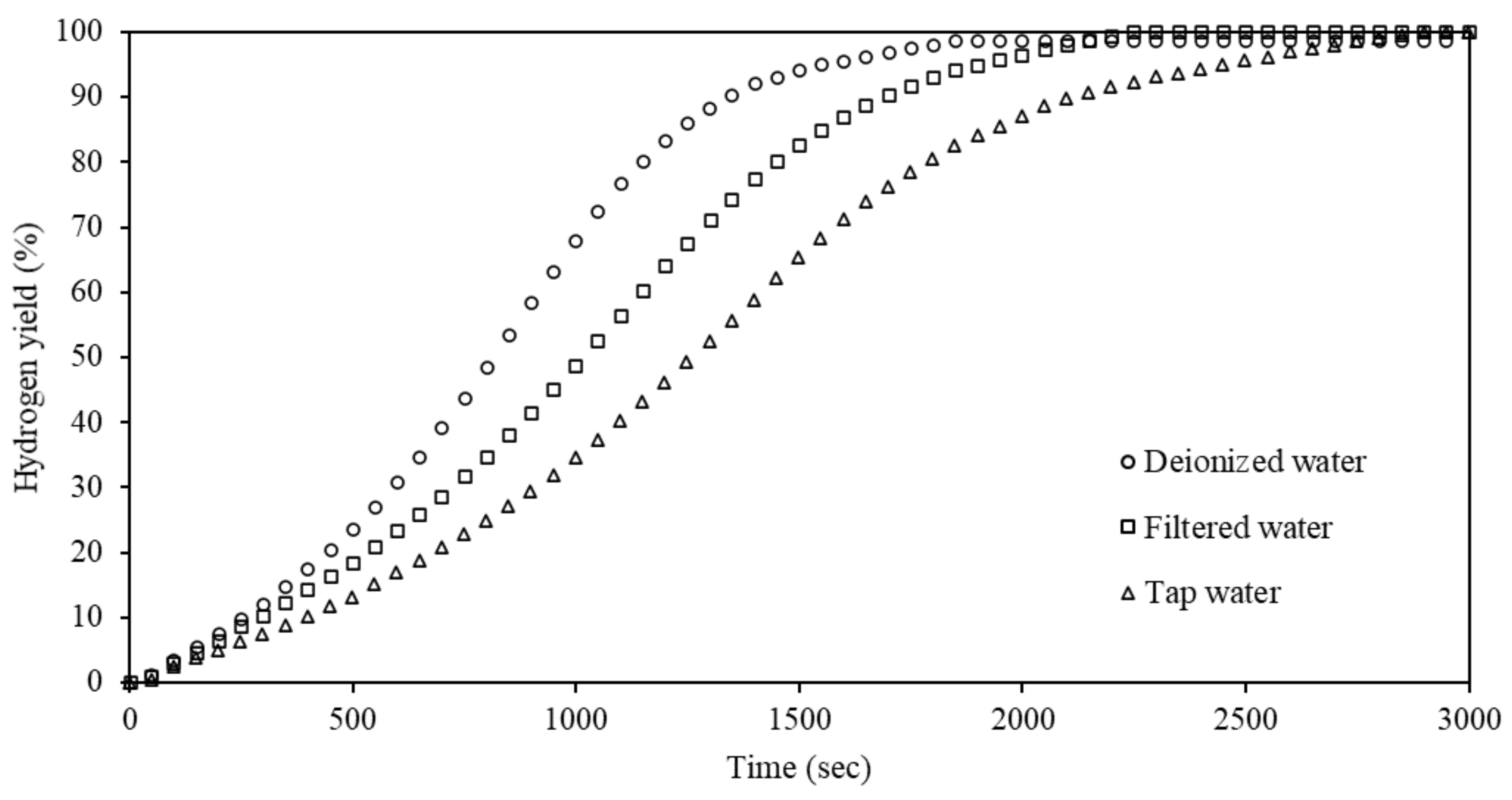 Materials 15 01197 g009