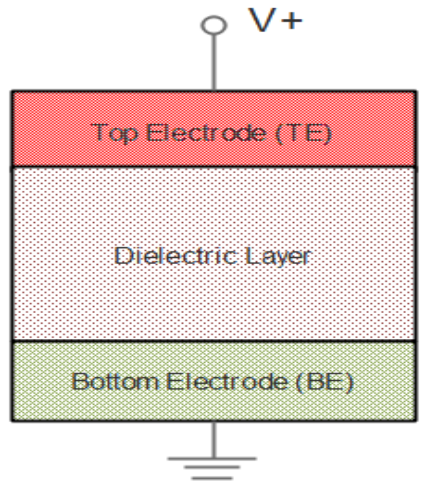 Materials 15 01205 g001