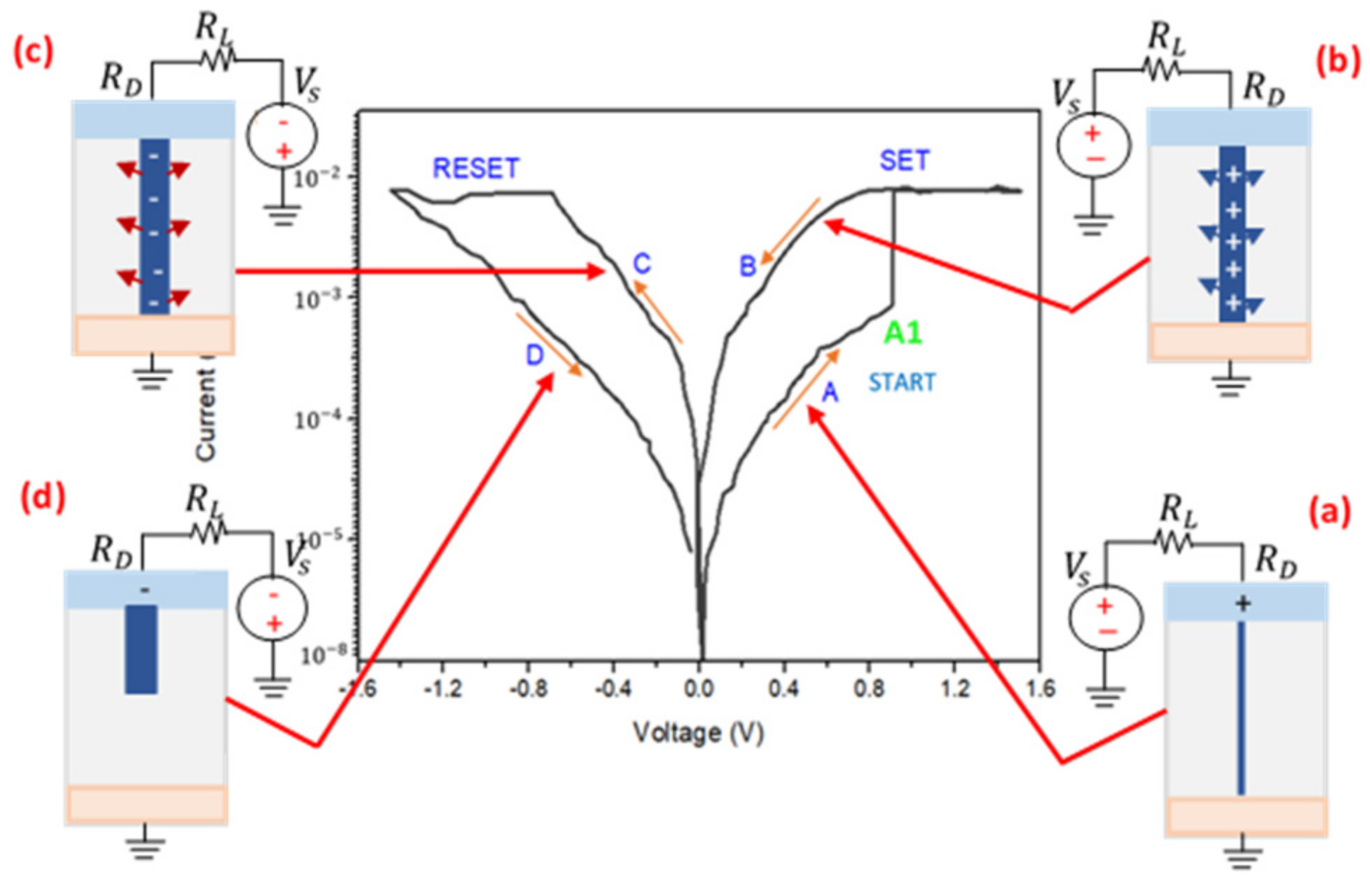 Materials 15 01205 g002