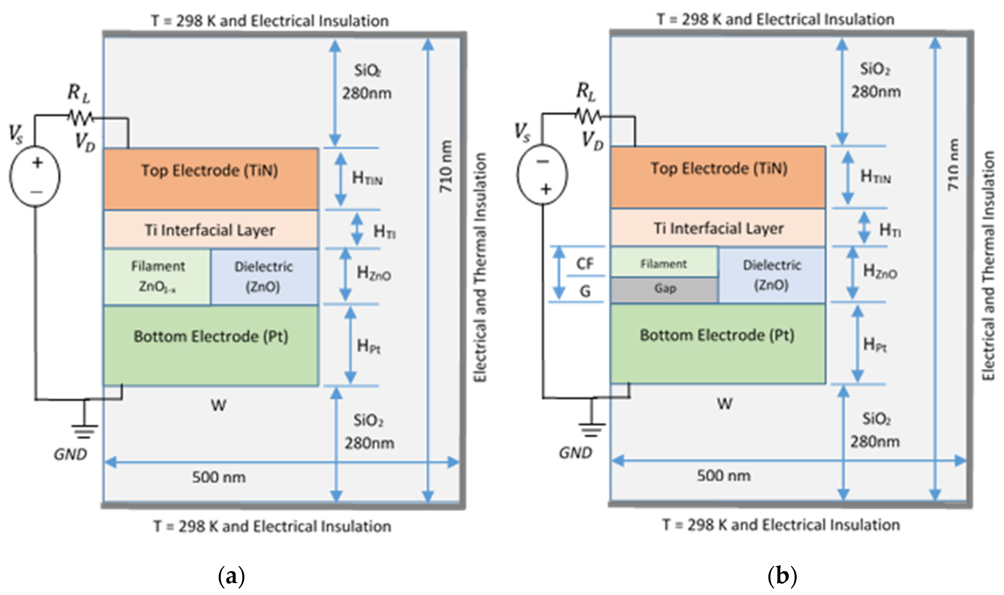 Materials 15 01205 g003