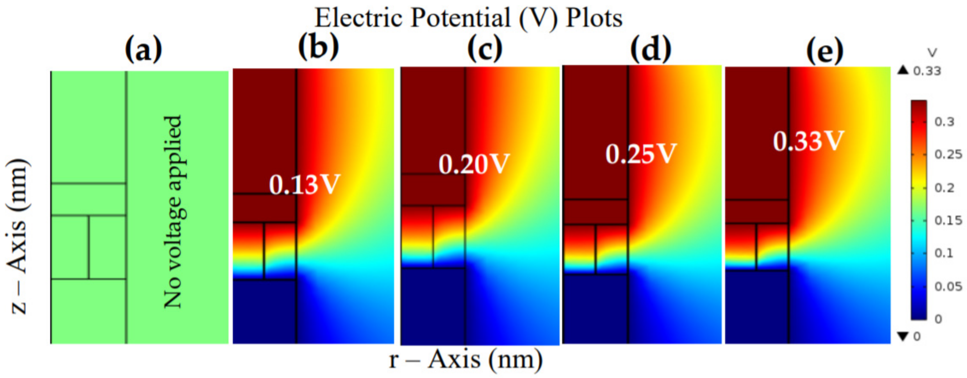 Materials 15 01205 g005