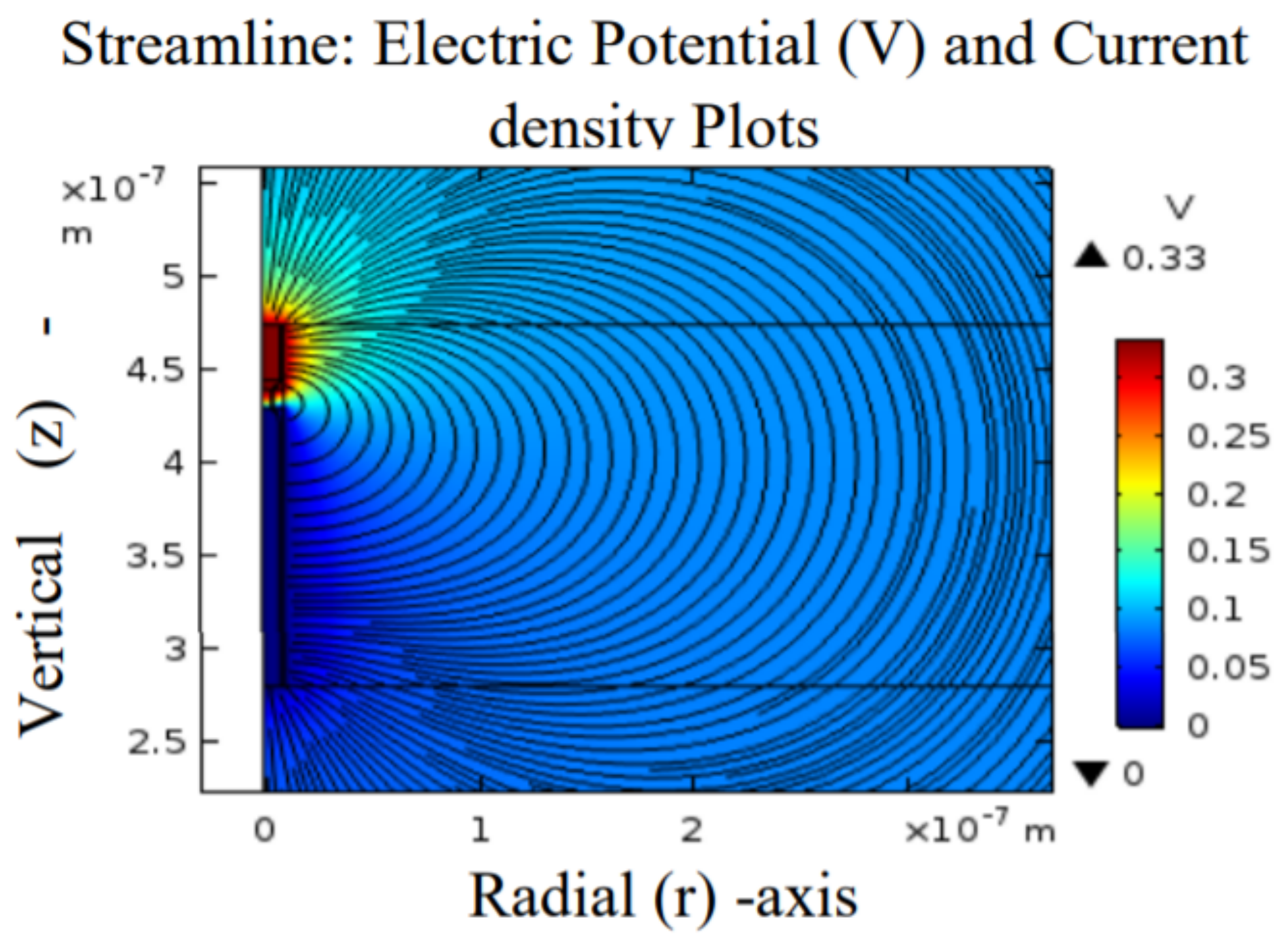 Materials 15 01205 g006