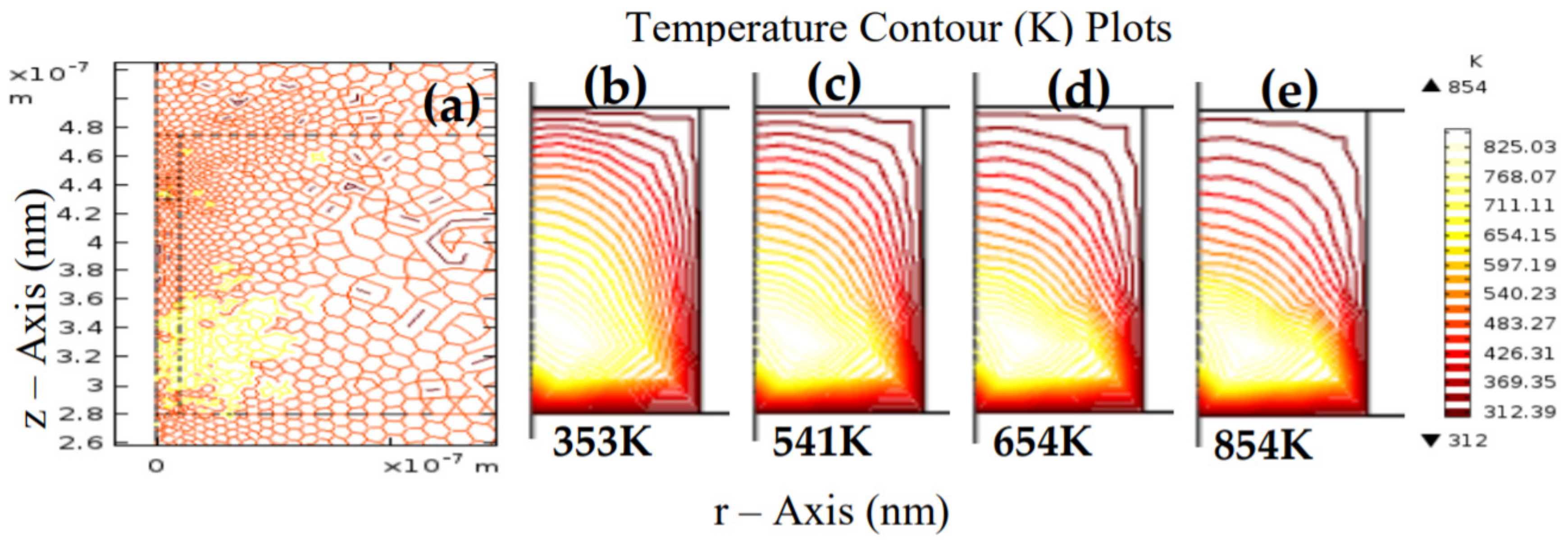 Materials 15 01205 g007
