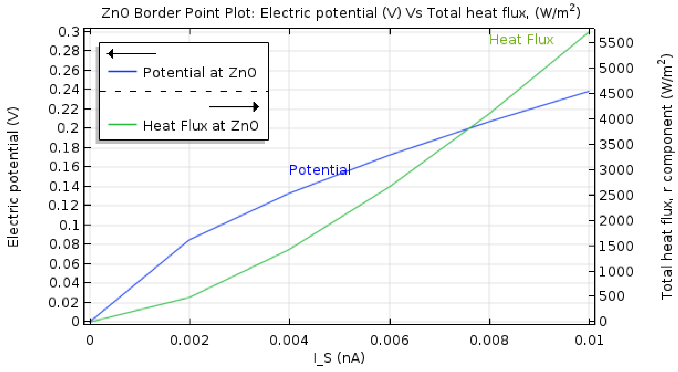 Materials 15 01205 g008
