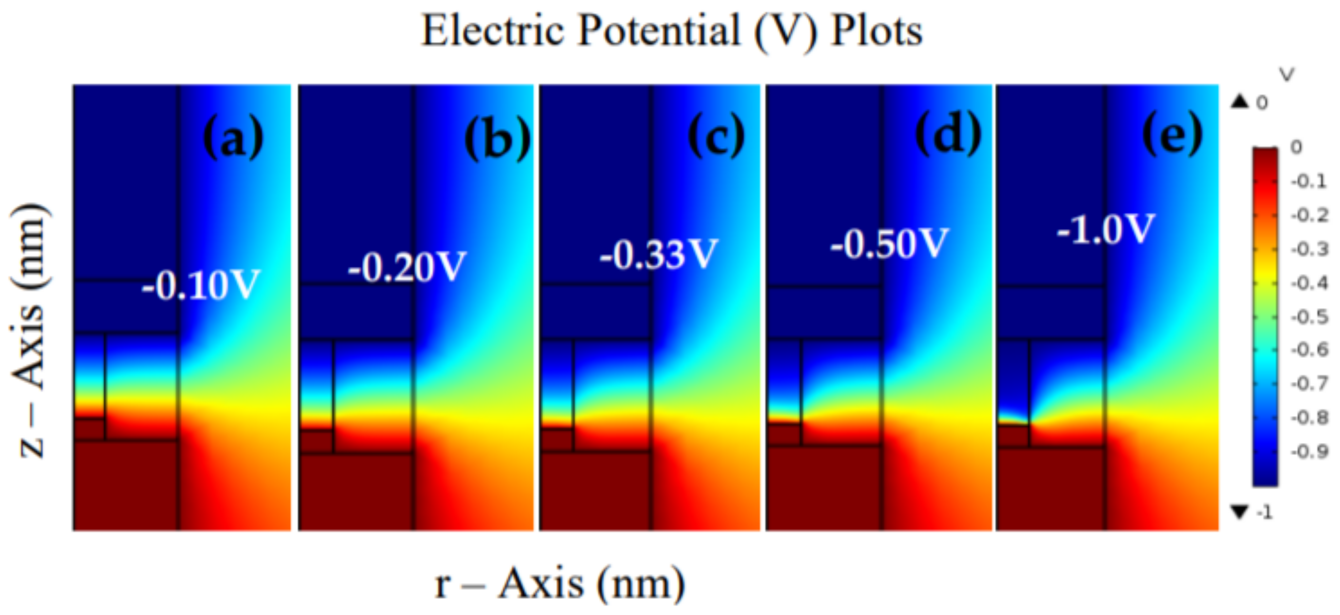 Materials 15 01205 g009