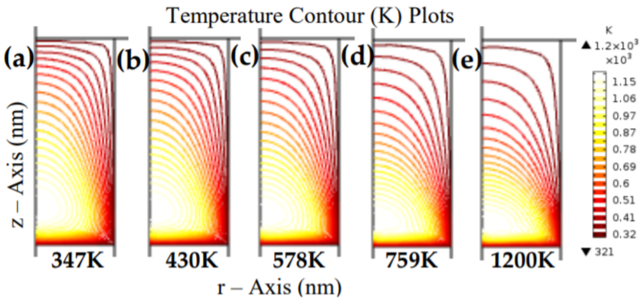 Materials 15 01205 g010