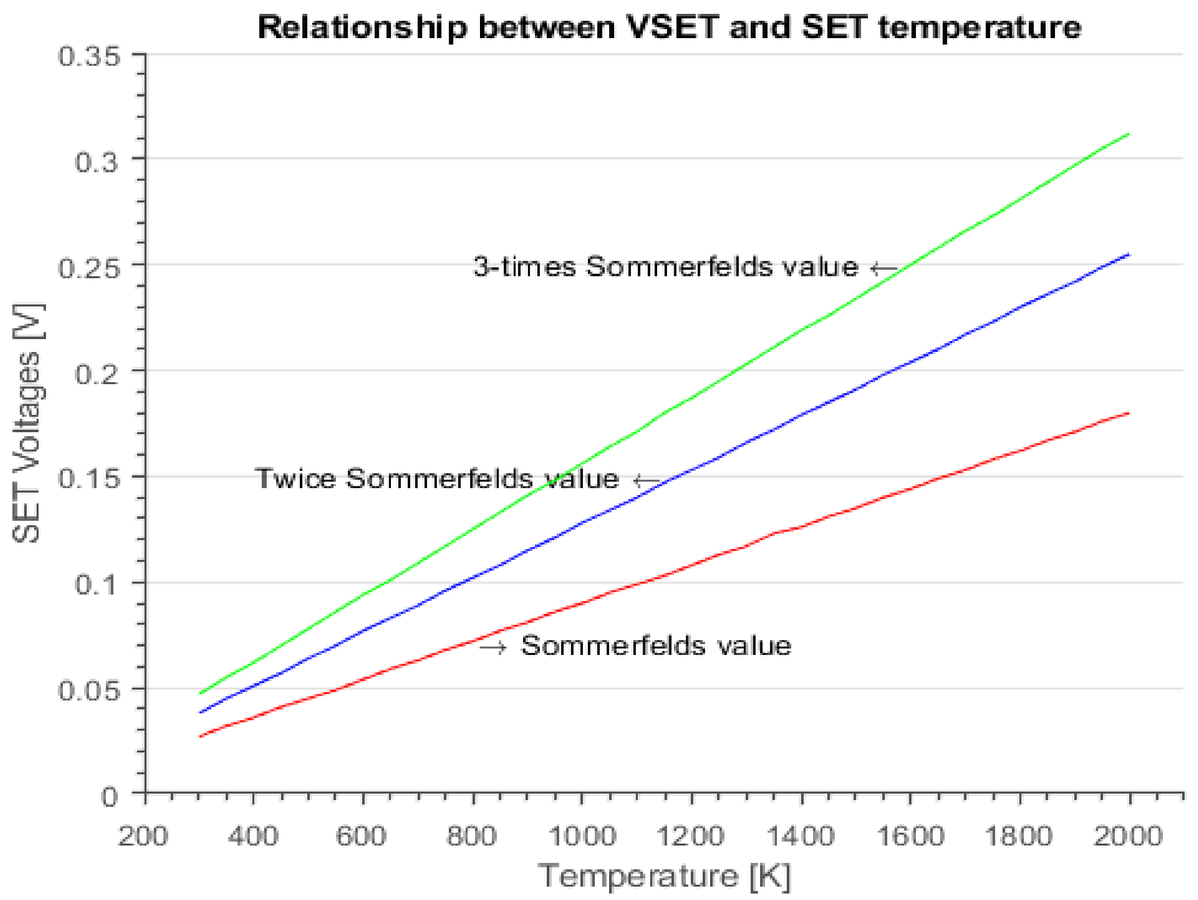 Materials 15 01205 g011