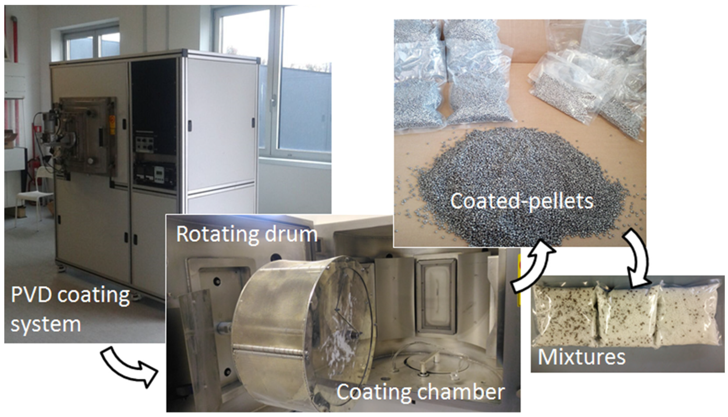 Materials 15 01208 g001