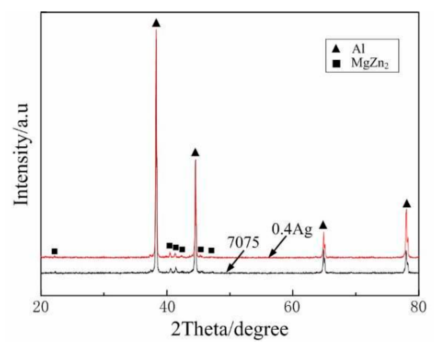 Materials 15 01216 g001 Materials 15 01216 g001