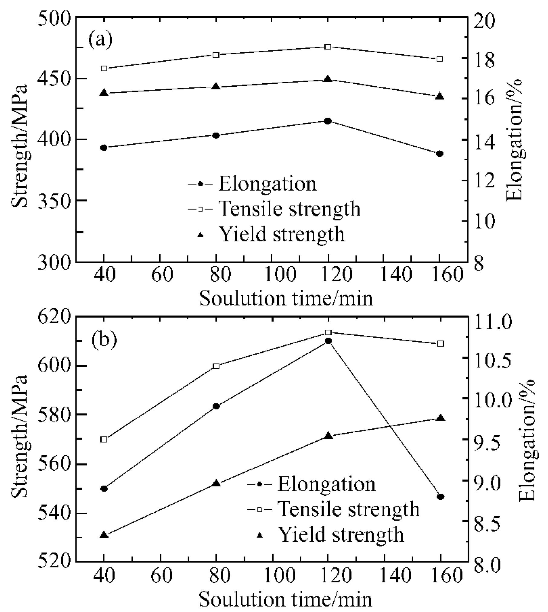 Materials 15 01216 g011 Materials 15 01216 g011