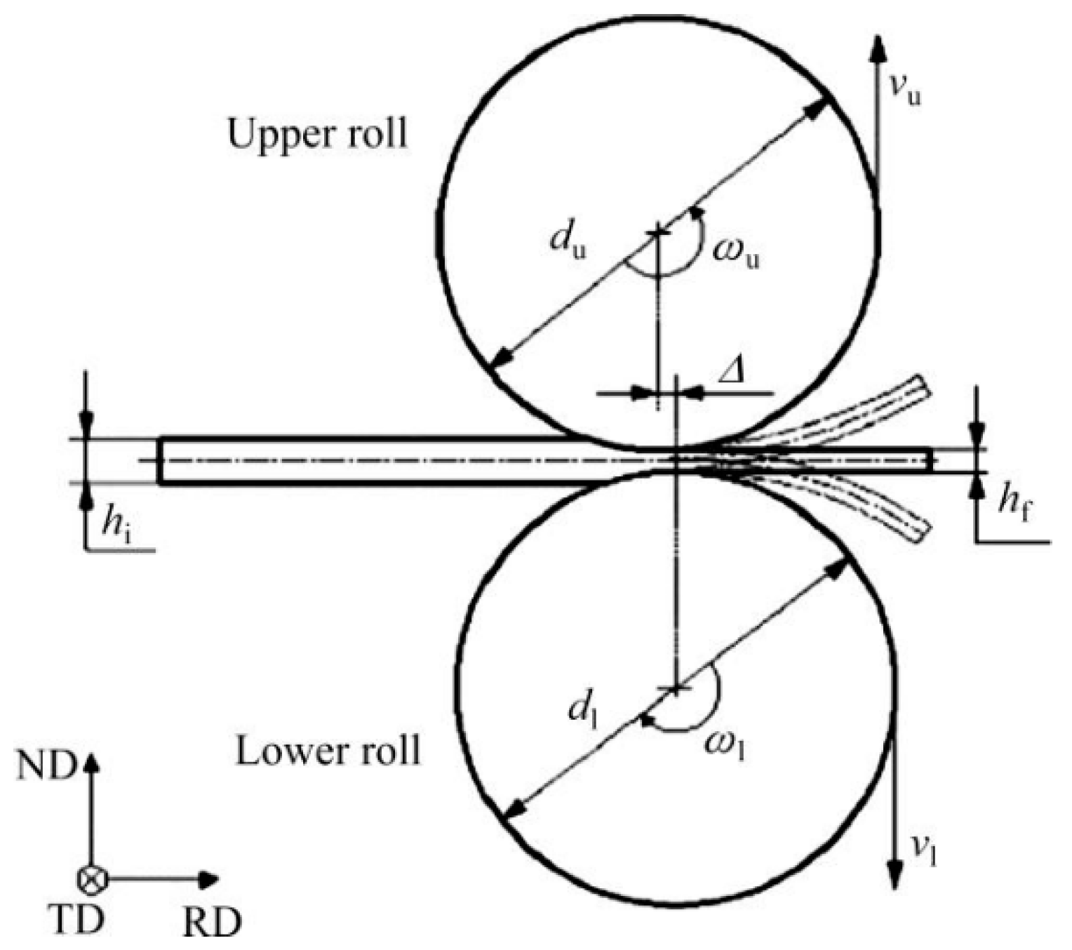 Materials 15 01216 g020 Materials 15 01216 g020