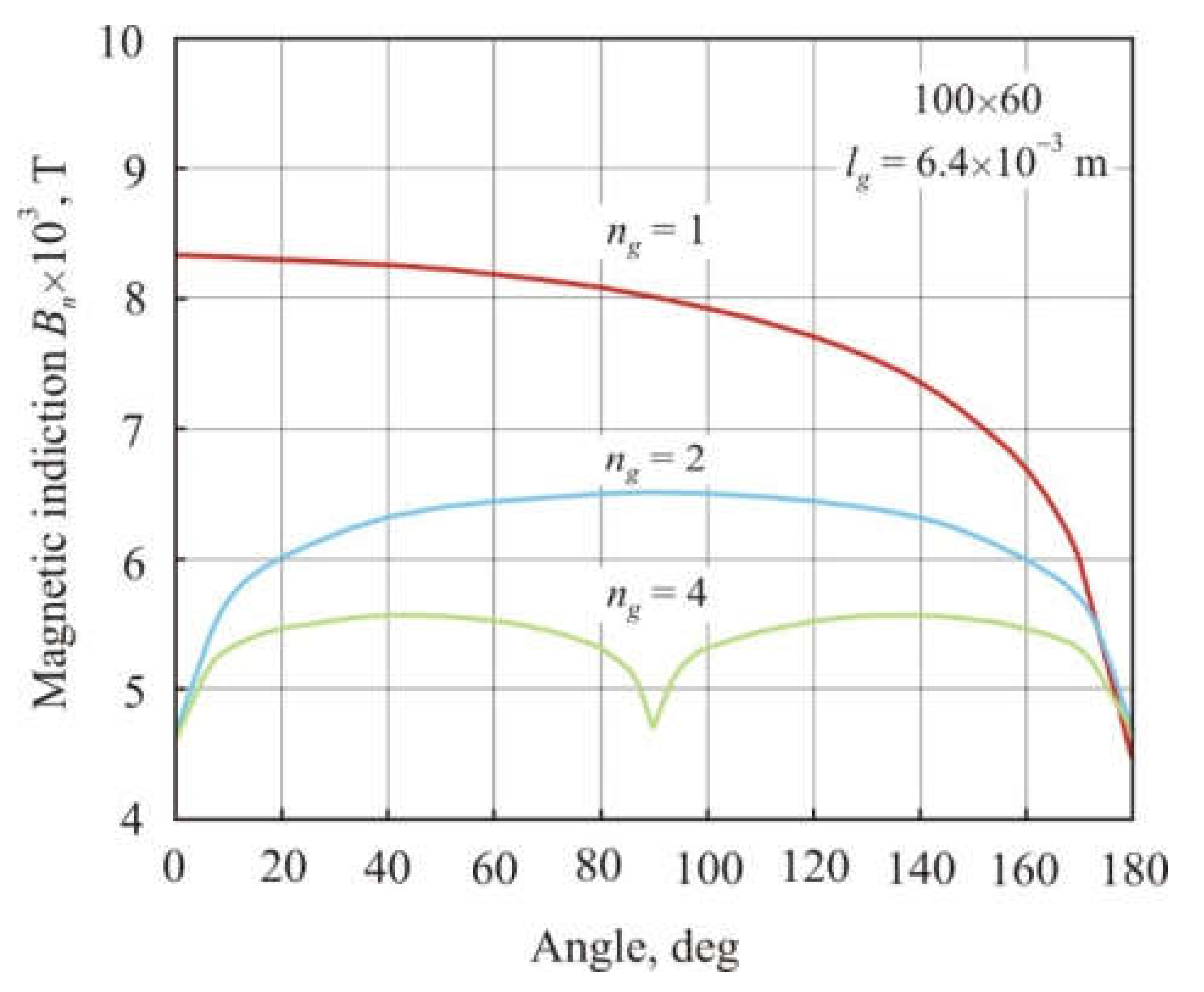 Materials 15 01217 g005