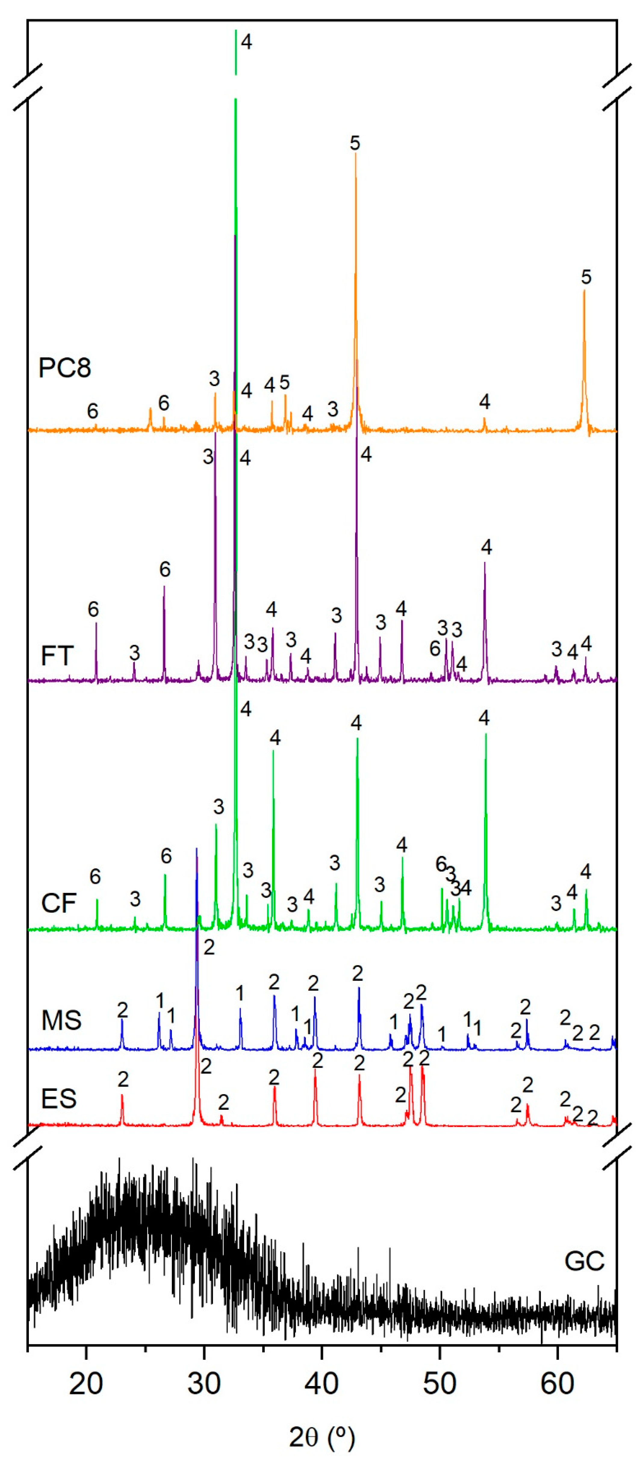 Materials 15 01223 g001
