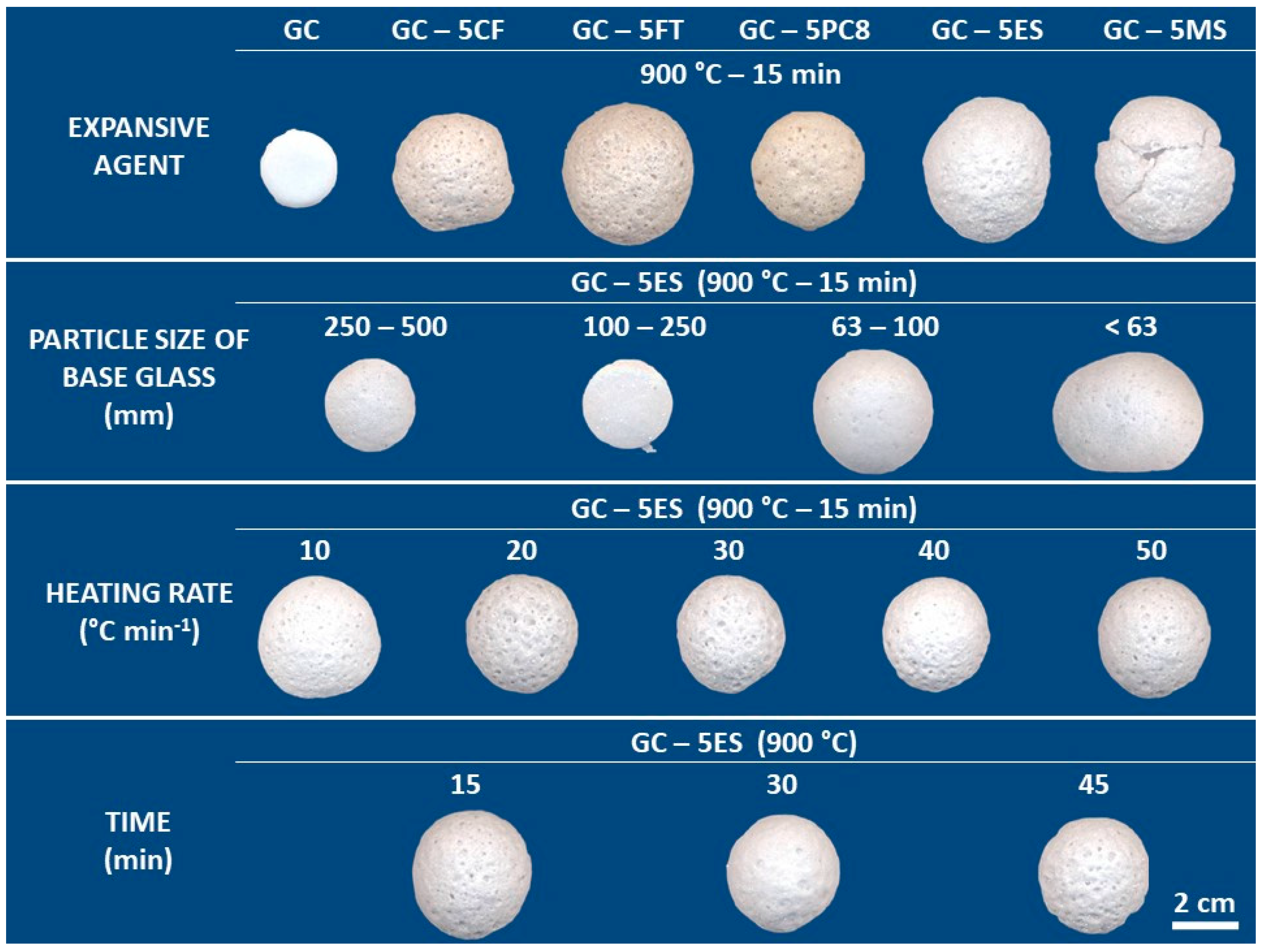Materials 15 01223 g003