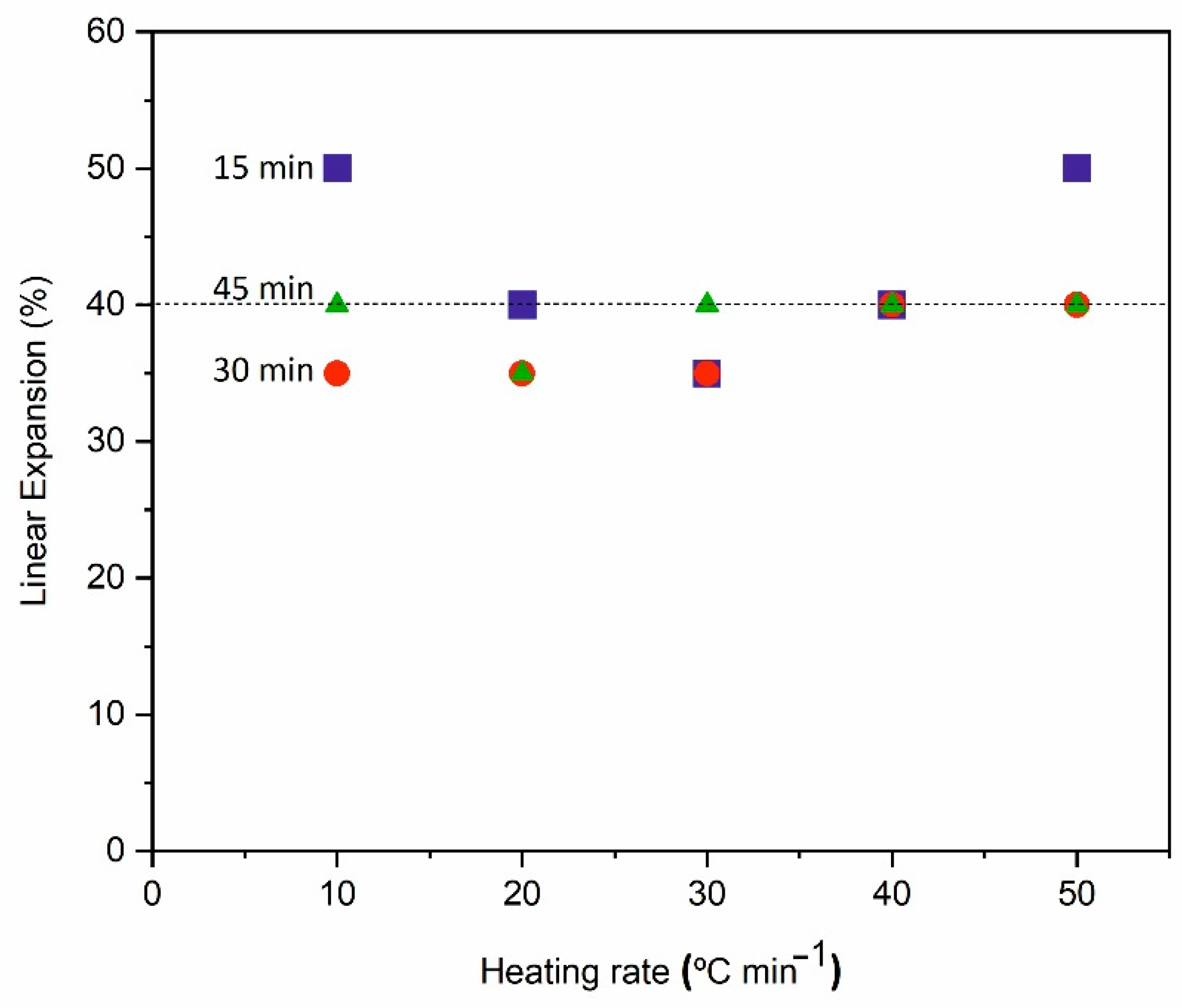 Materials 15 01223 g006