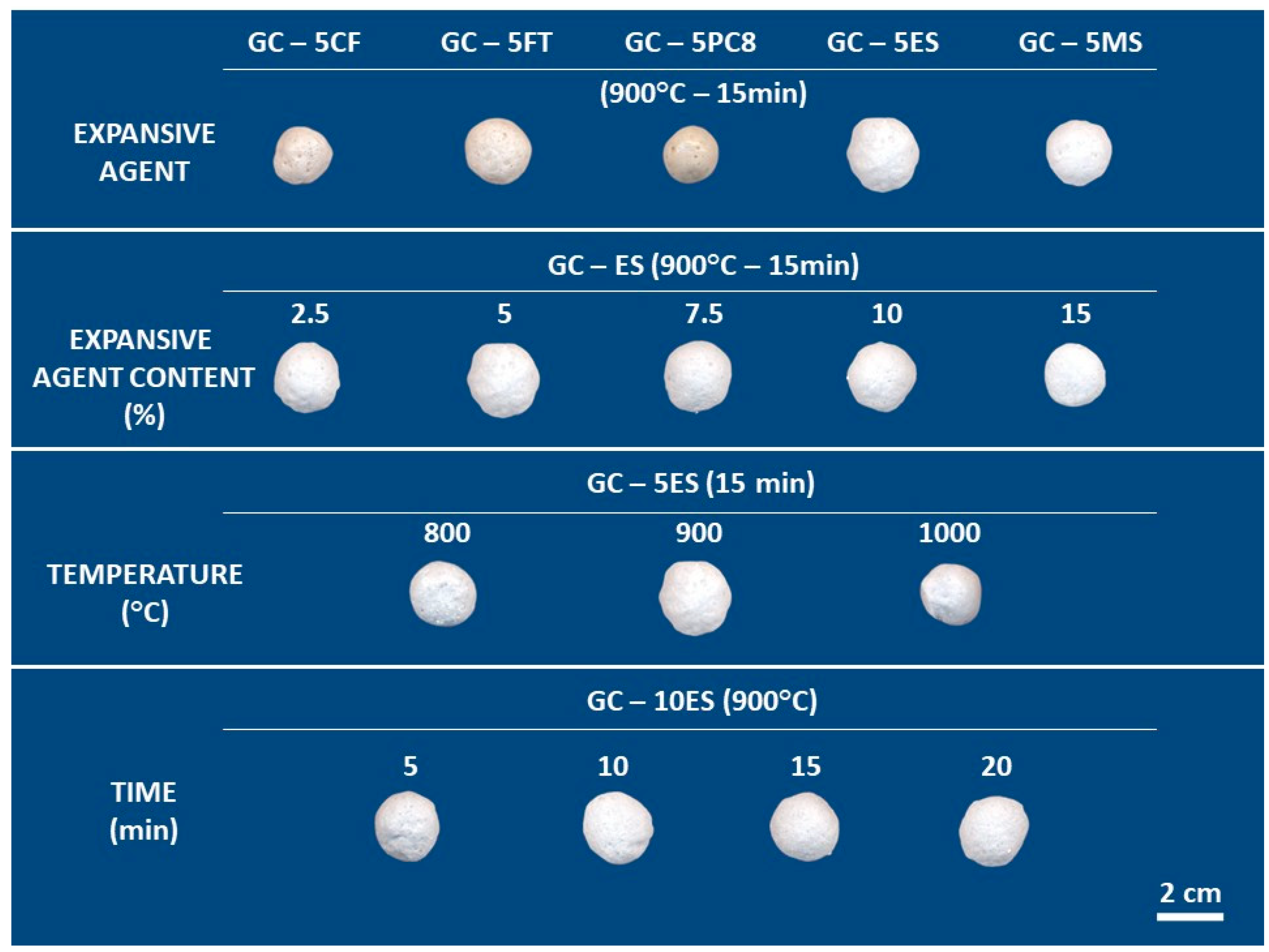 Materials 15 01223 g007