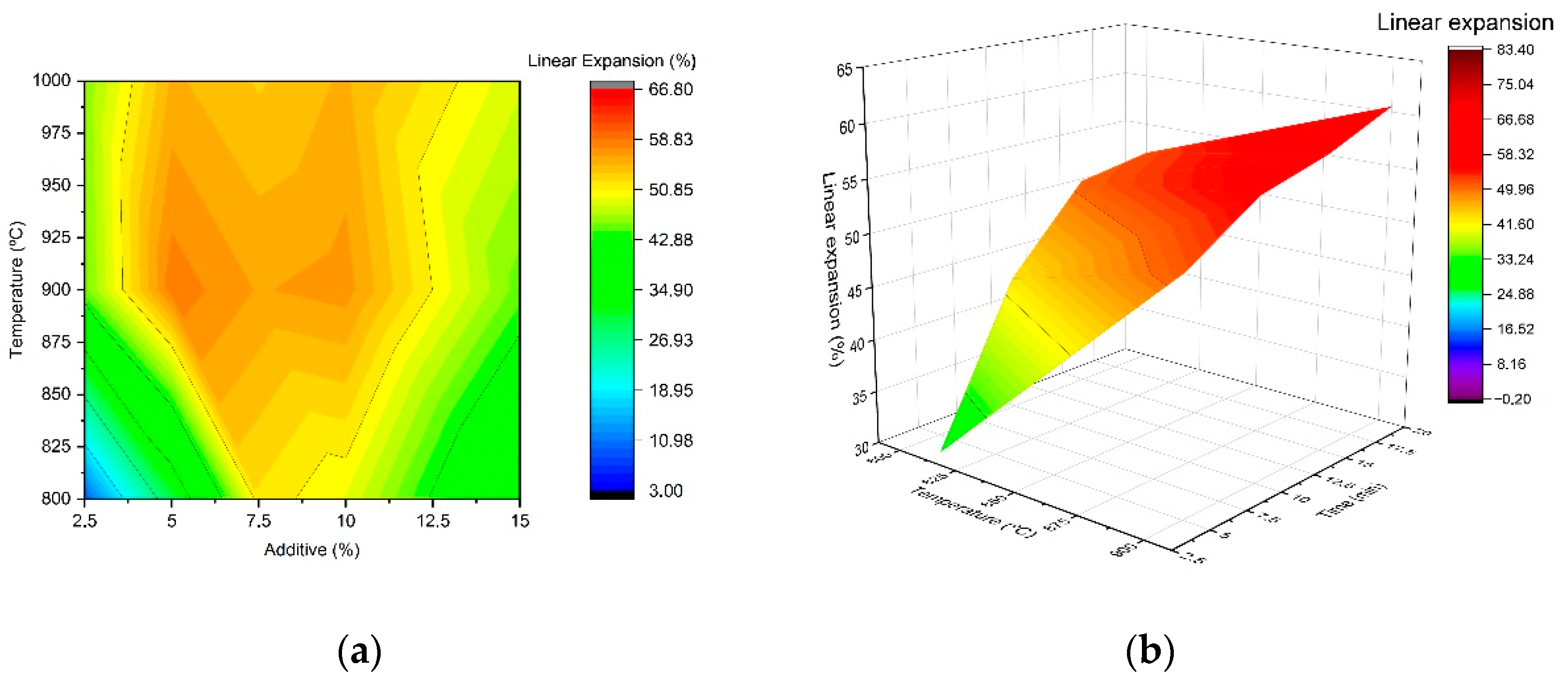 Materials 15 01223 g008
