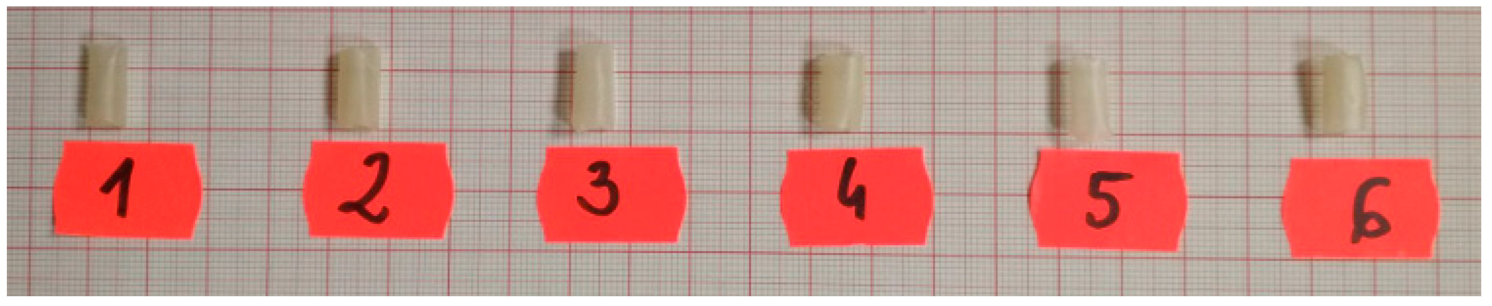 Materials 15 01225 g003