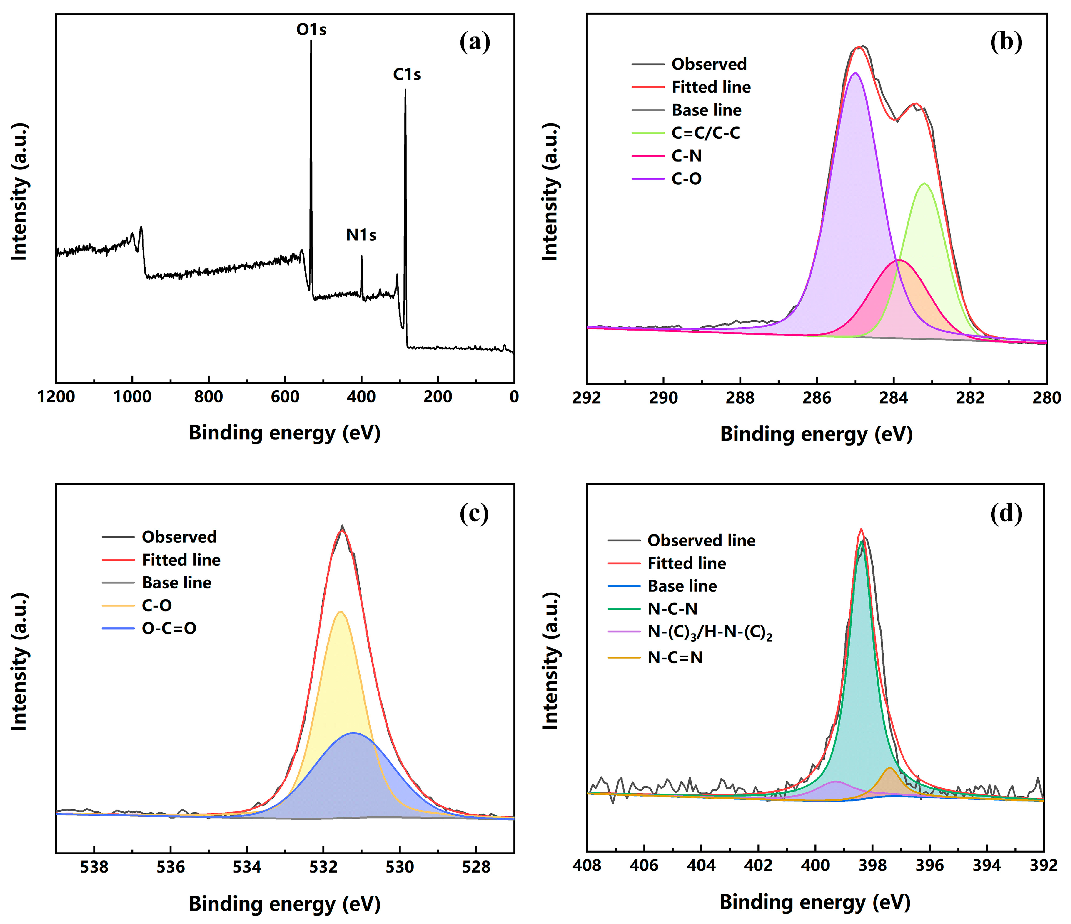Materials 15 01229 g002