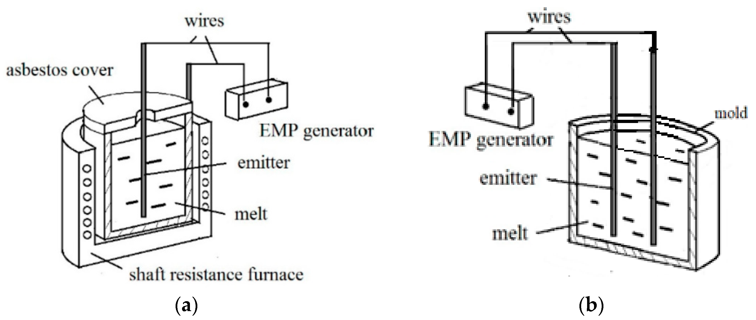 Materials 15 01235 g005