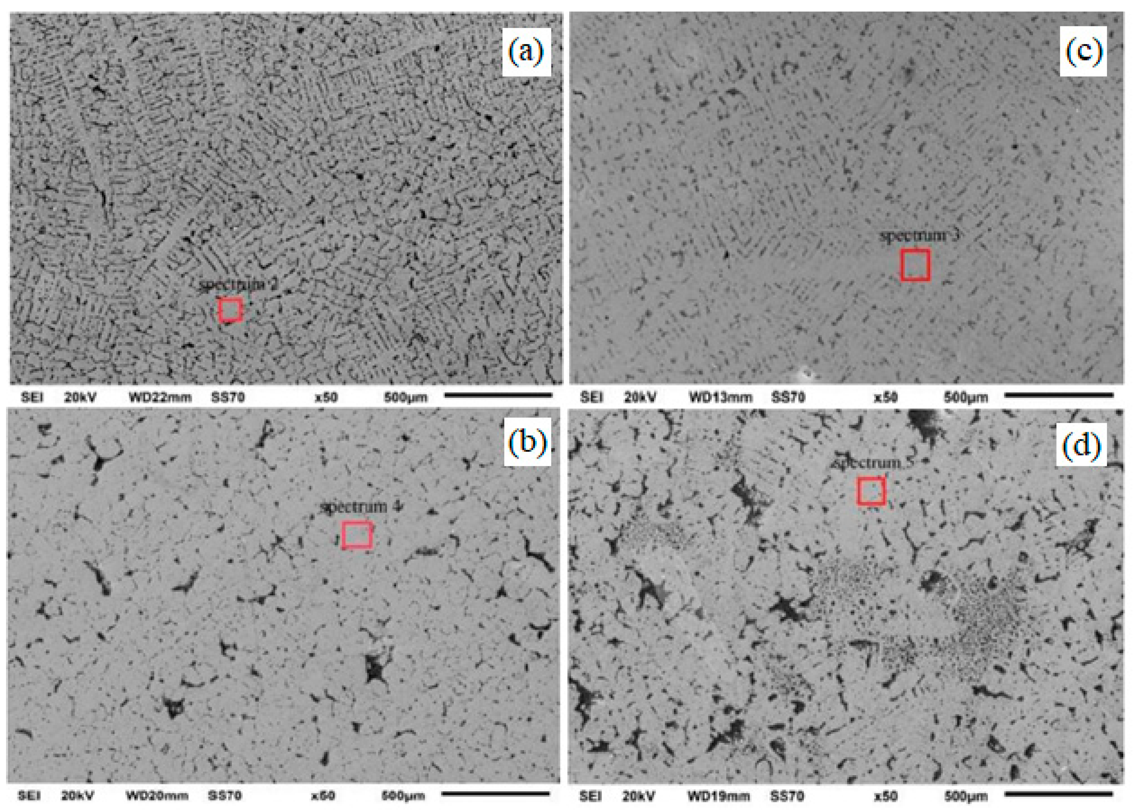 Materials 15 01235 g013