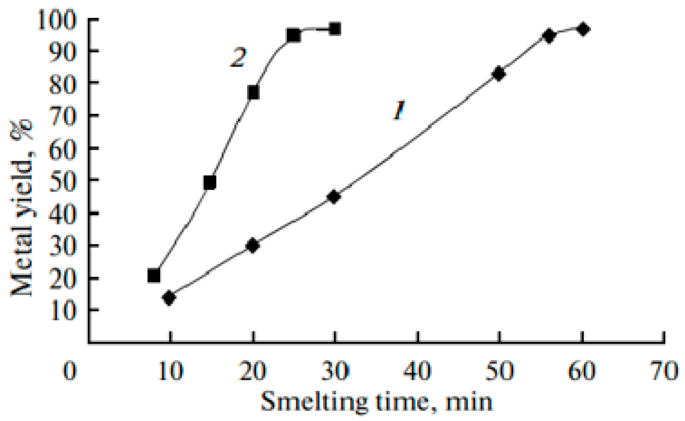 Materials 15 01235 g017